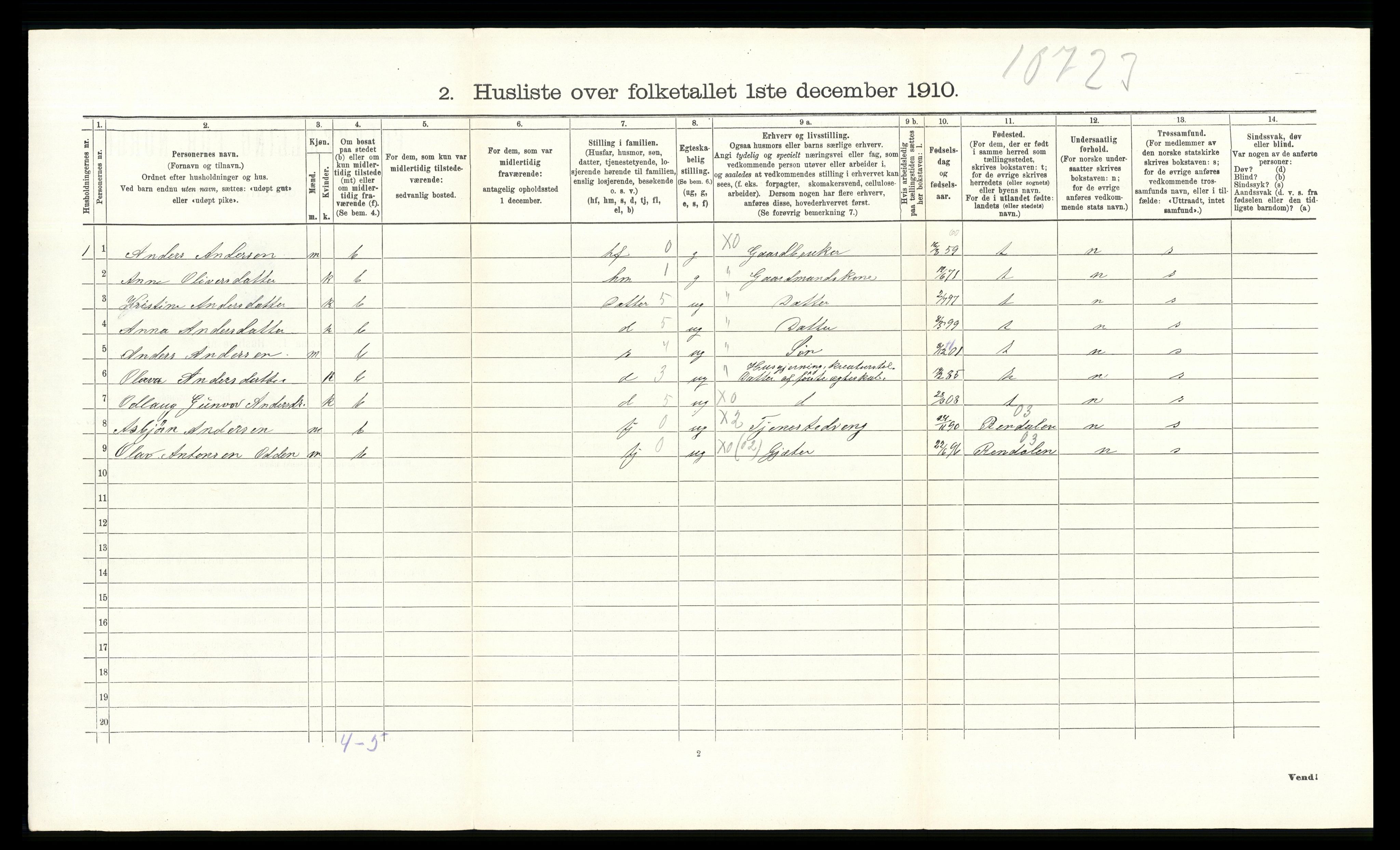 RA, 1910 census for Tolga, 1910, p. 421