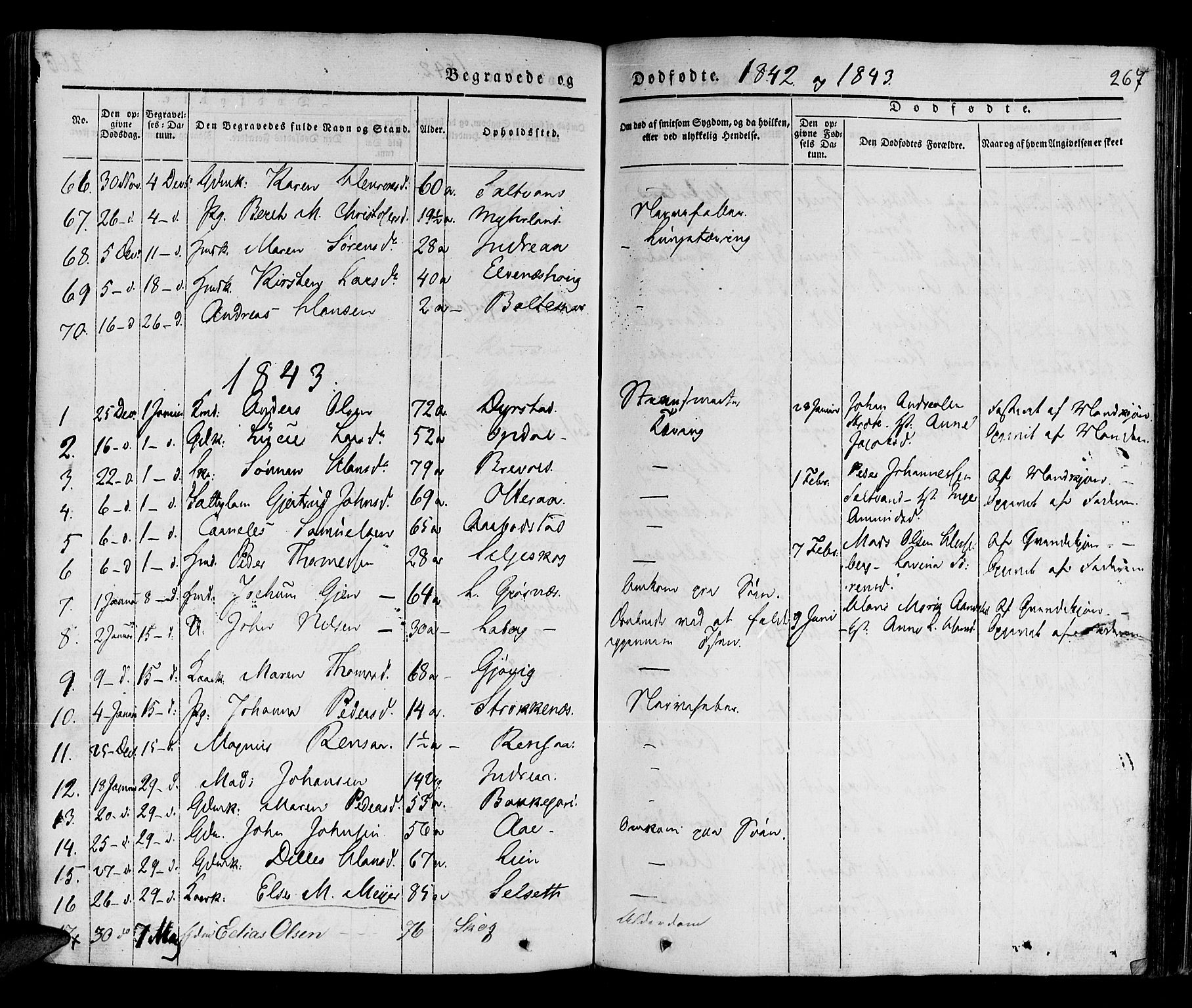 Ibestad sokneprestembete, SATØ/S-0077/H/Ha/Haa/L0006kirke: Parish register (official) no. 6, 1837-1850, p. 267