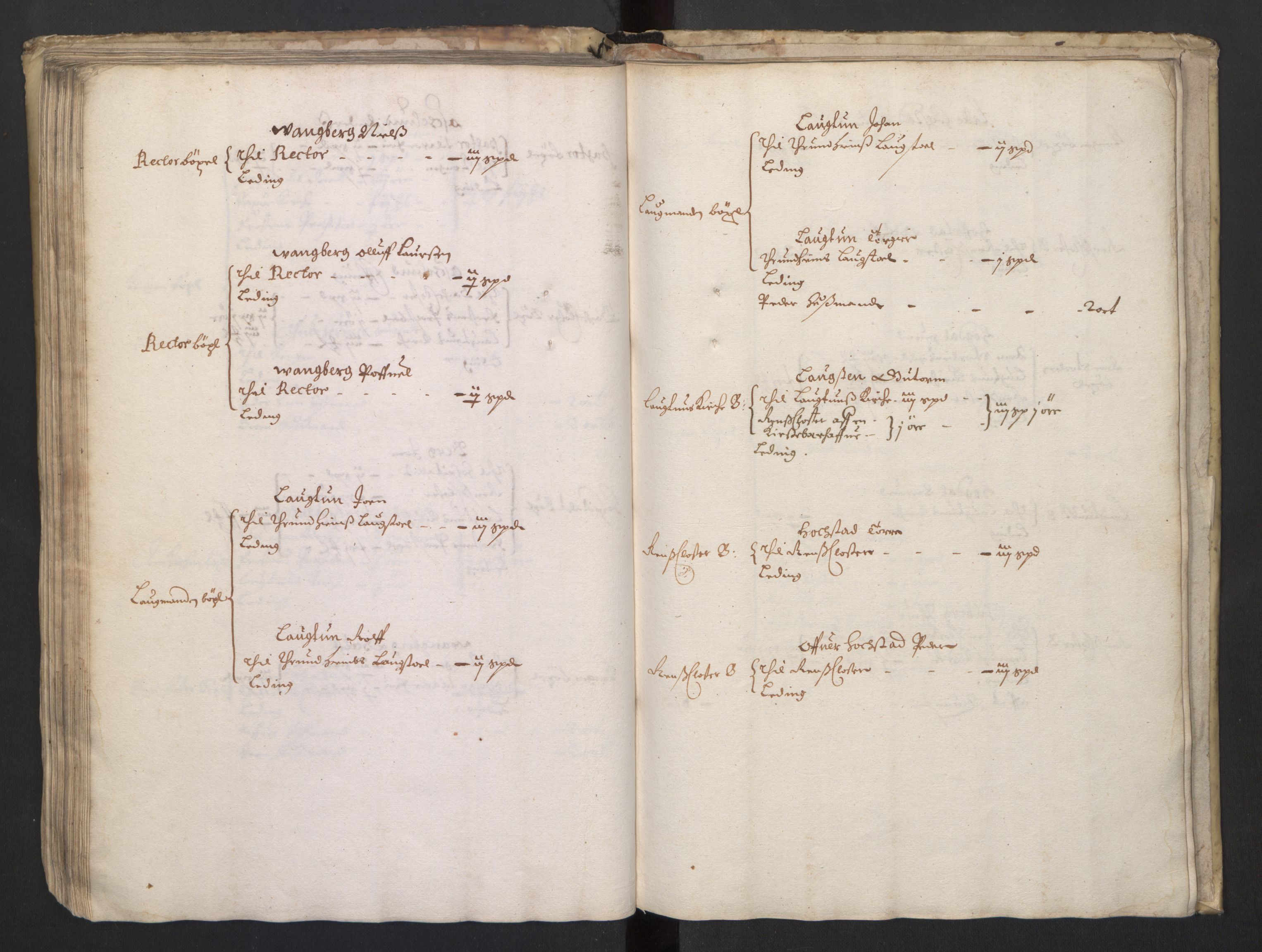 Rentekammeret inntil 1814, Realistisk ordnet avdeling, AV/RA-EA-4070/L/L0029/0002: Trondheim lagdømme: / Alminnelig jordebok - Verdal, 1661