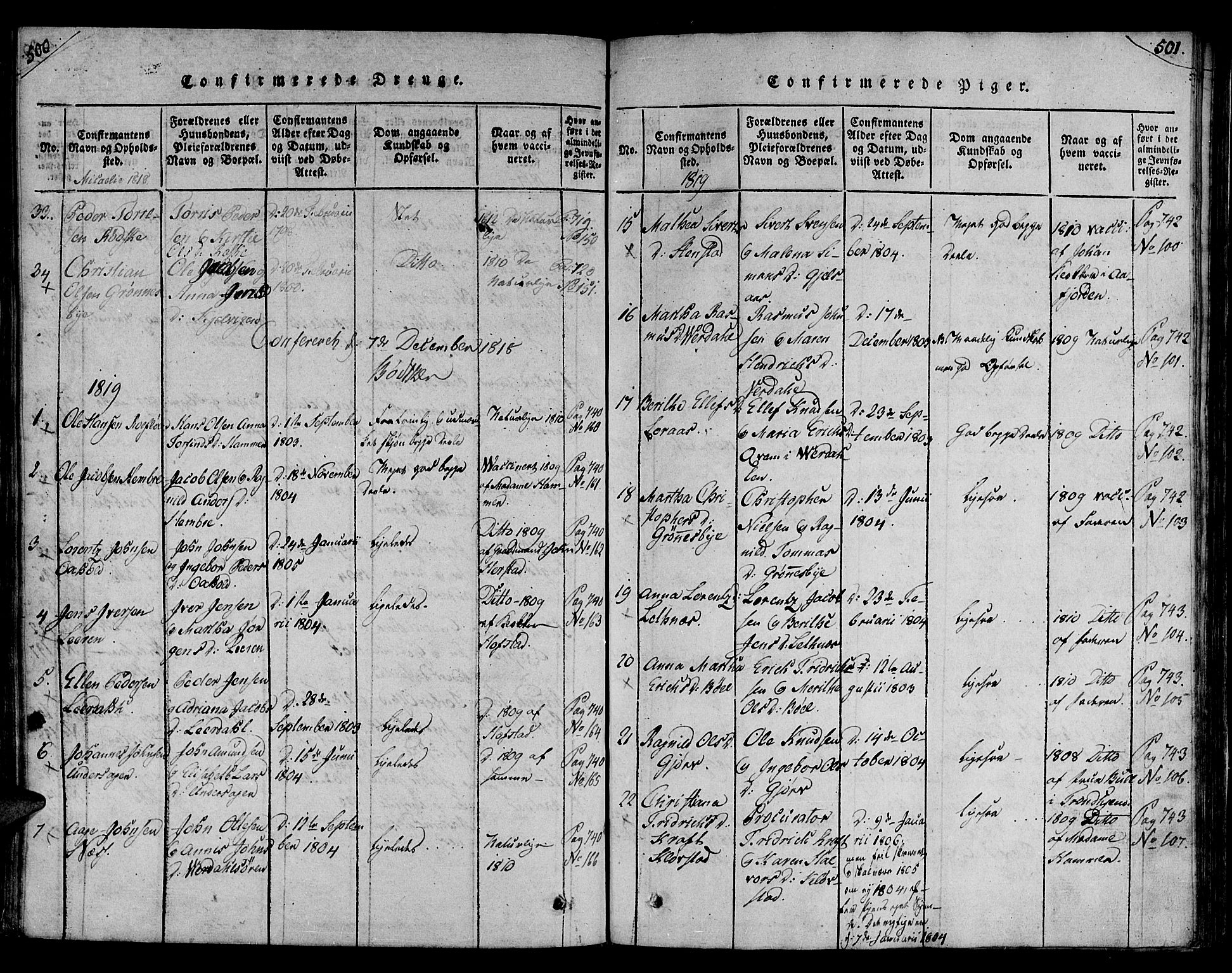 Ministerialprotokoller, klokkerbøker og fødselsregistre - Nord-Trøndelag, SAT/A-1458/730/L0275: Parish register (official) no. 730A04, 1816-1822, p. 500-501