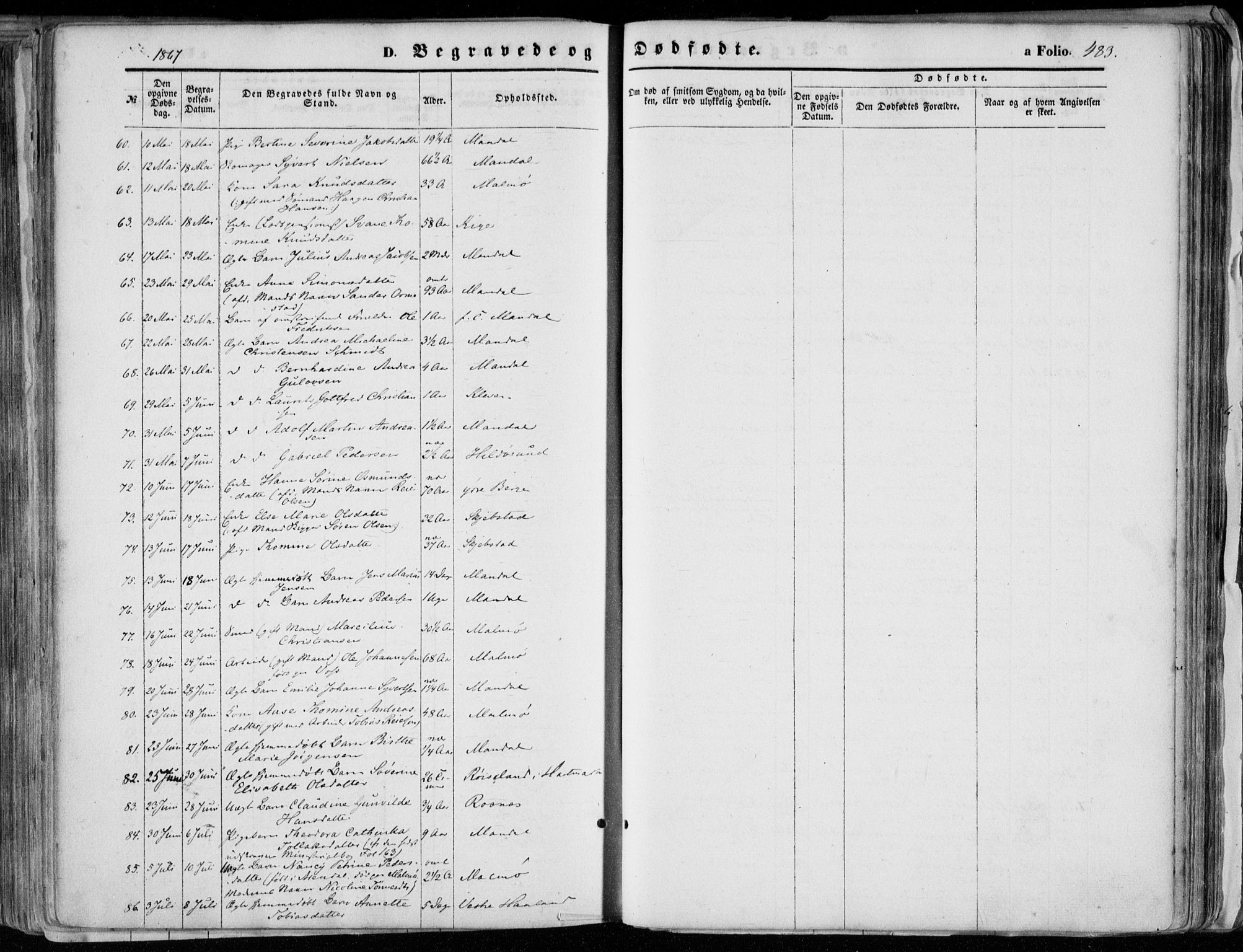 Mandal sokneprestkontor, AV/SAK-1111-0030/F/Fa/Faa/L0014: Parish register (official) no. A 14, 1859-1872, p. 483