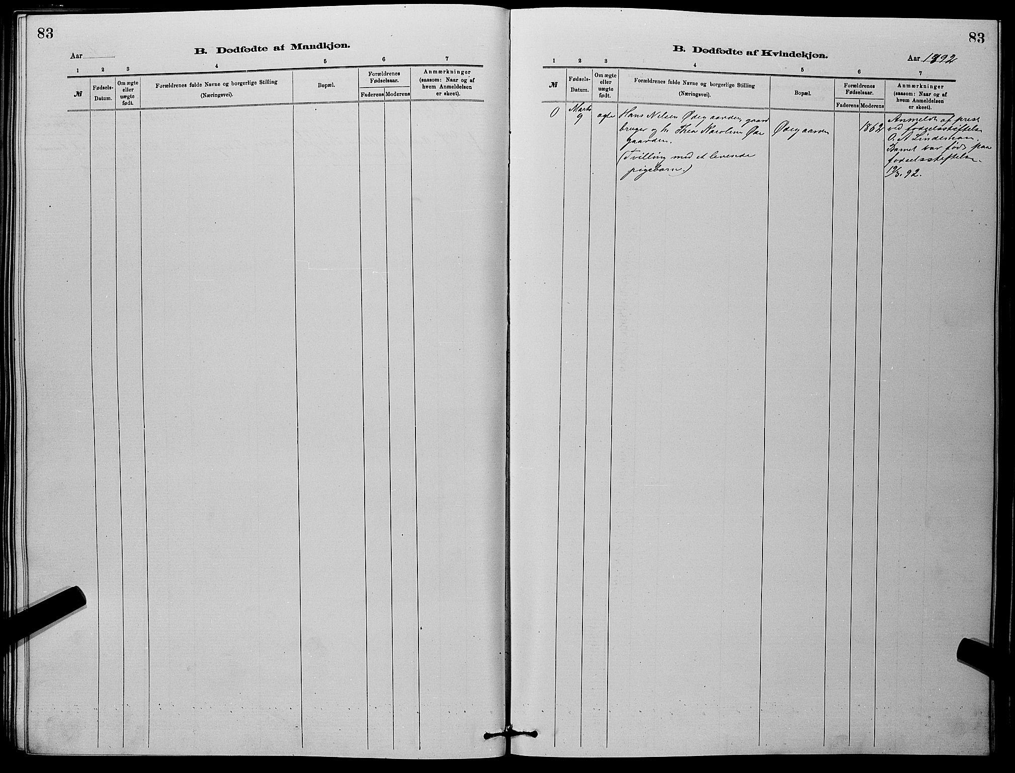 Eiker kirkebøker, AV/SAKO-A-4/G/Gb/L0003: Parish register (copy) no. II 3, 1880-1893, p. 83