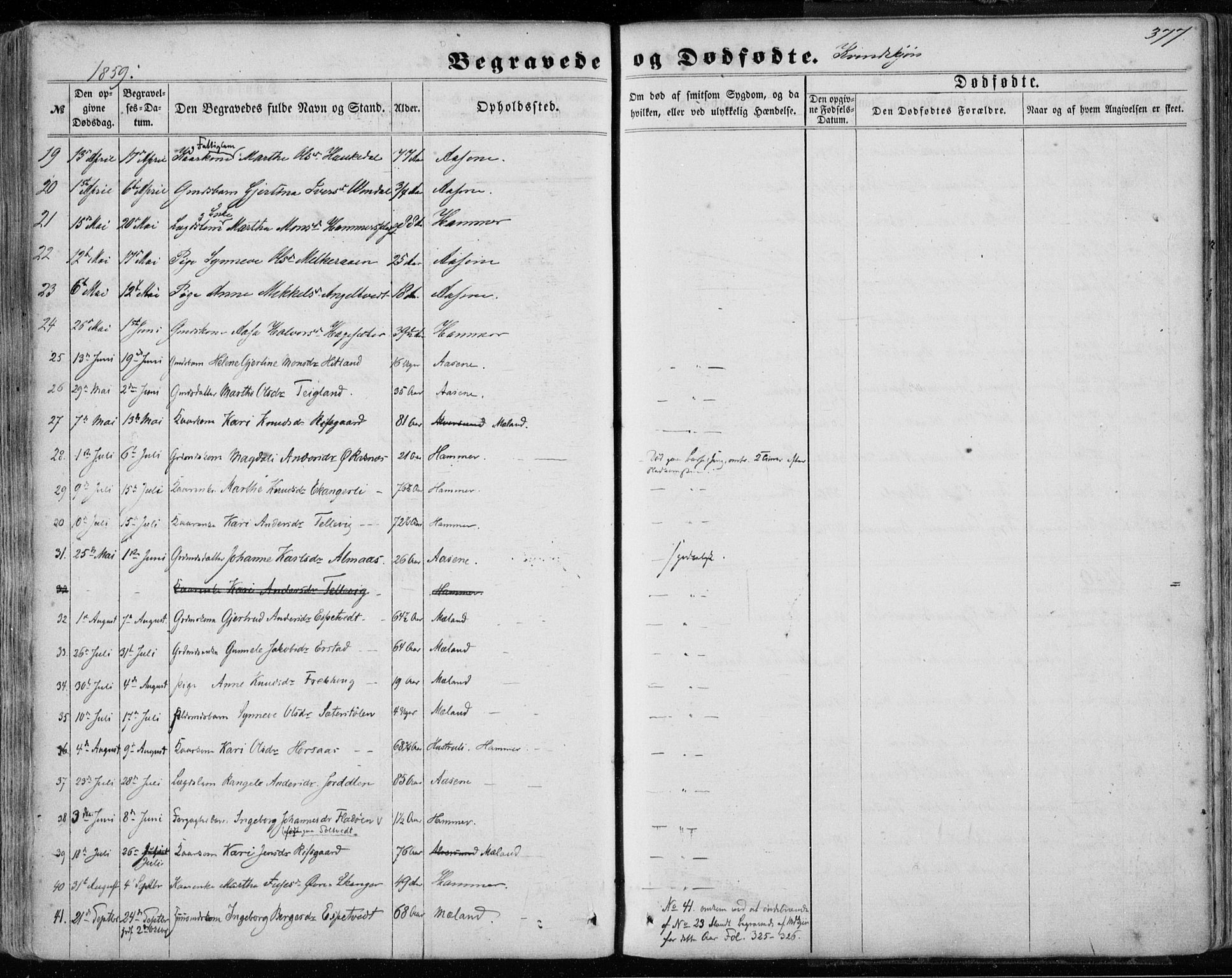 Hamre sokneprestembete, SAB/A-75501/H/Ha/Haa/Haaa/L0014: Parish register (official) no. A 14, 1858-1872, p. 377