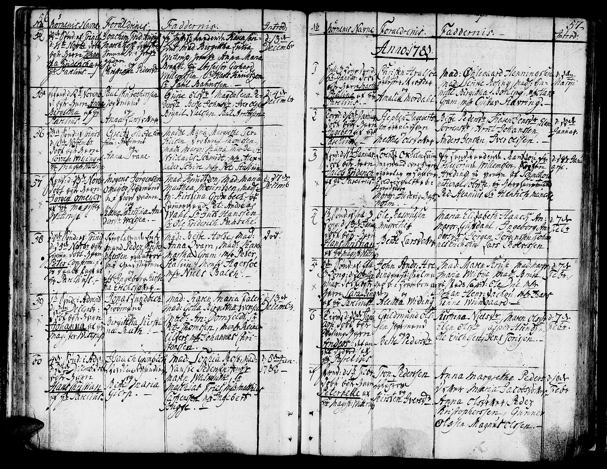 Ministerialprotokoller, klokkerbøker og fødselsregistre - Sør-Trøndelag, SAT/A-1456/602/L0104: Parish register (official) no. 602A02, 1774-1814, p. 56-57