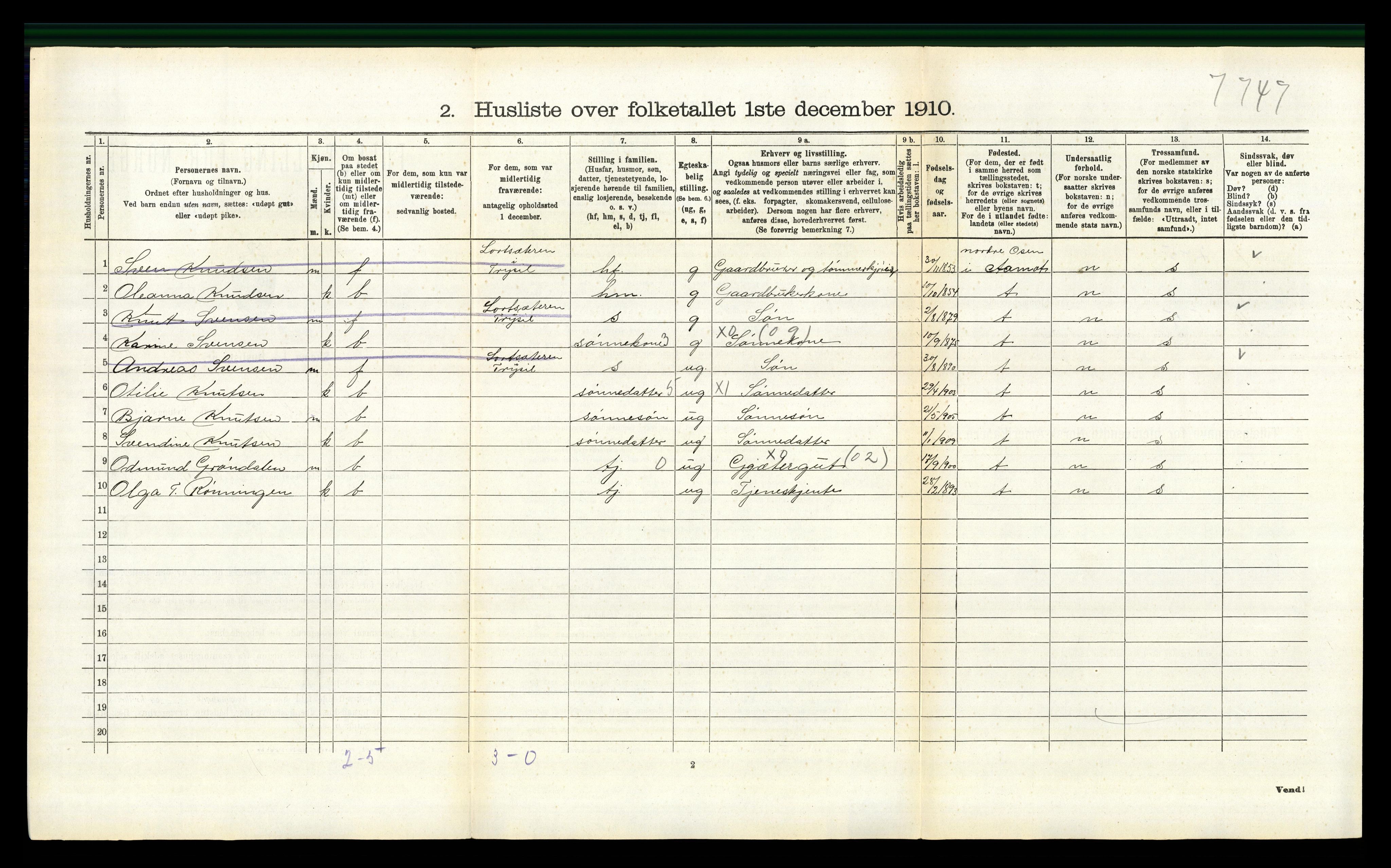 RA, 1910 census for Trysil, 1910, p. 1314