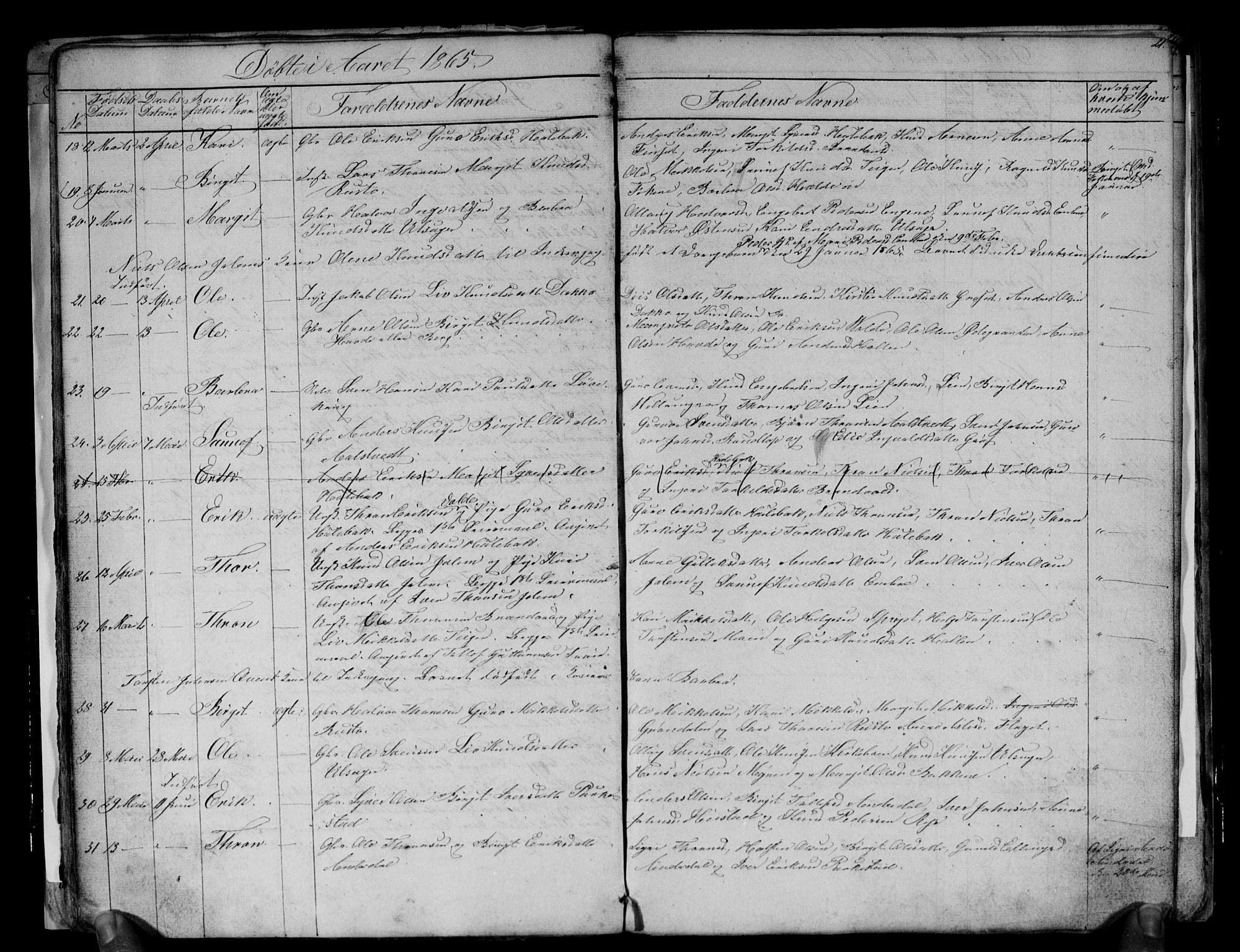 Gol kirkebøker, AV/SAKO-A-226/G/Gb/L0004: Parish register (copy) no. II 4, 1859-1874, p. 21