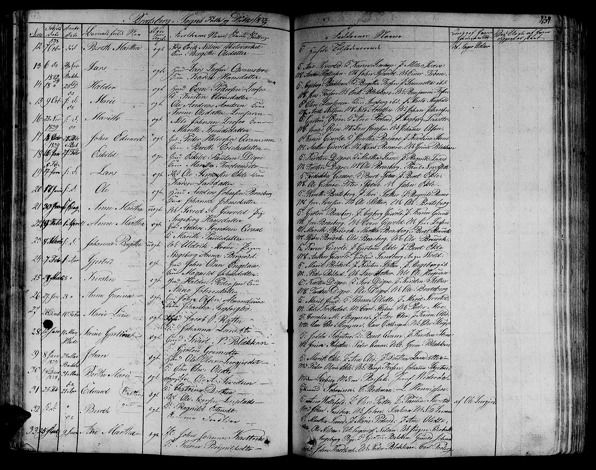 Ministerialprotokoller, klokkerbøker og fødselsregistre - Sør-Trøndelag, SAT/A-1456/606/L0289: Parish register (official) no. 606A04 /4, 1826-1840, p. 234