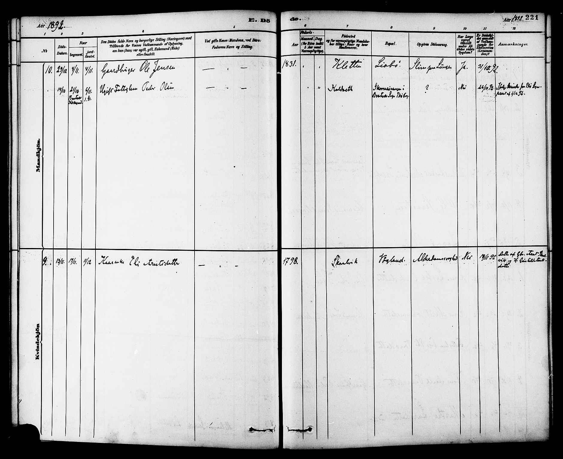Ministerialprotokoller, klokkerbøker og fødselsregistre - Møre og Romsdal, SAT/A-1454/576/L0885: Parish register (official) no. 576A03, 1880-1898, p. 221
