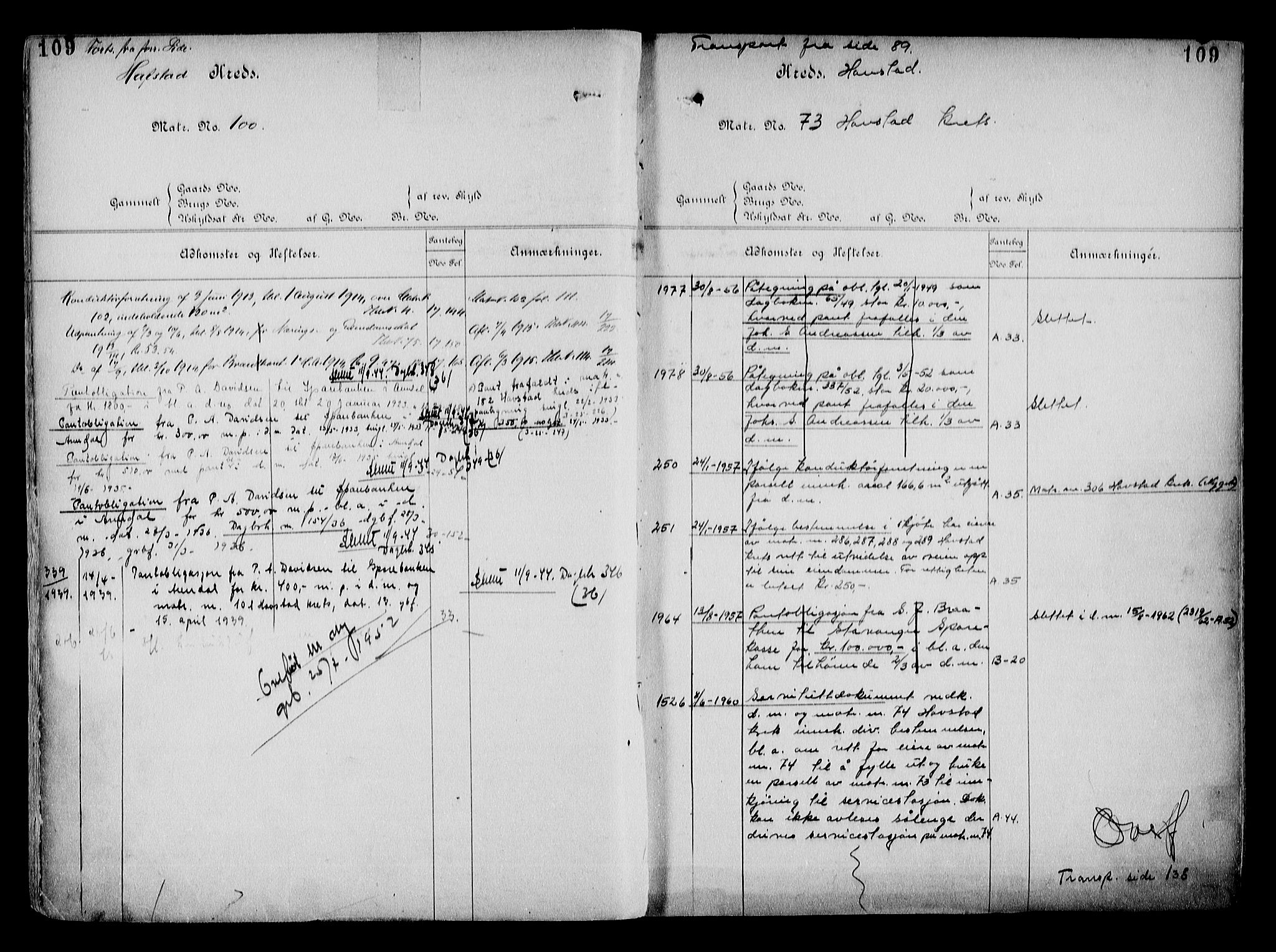 Arendal byfogd, AV/SAK-1222-0001/G/Ga/L0015: Mortgage register no. 13, 1860-1960, p. 109
