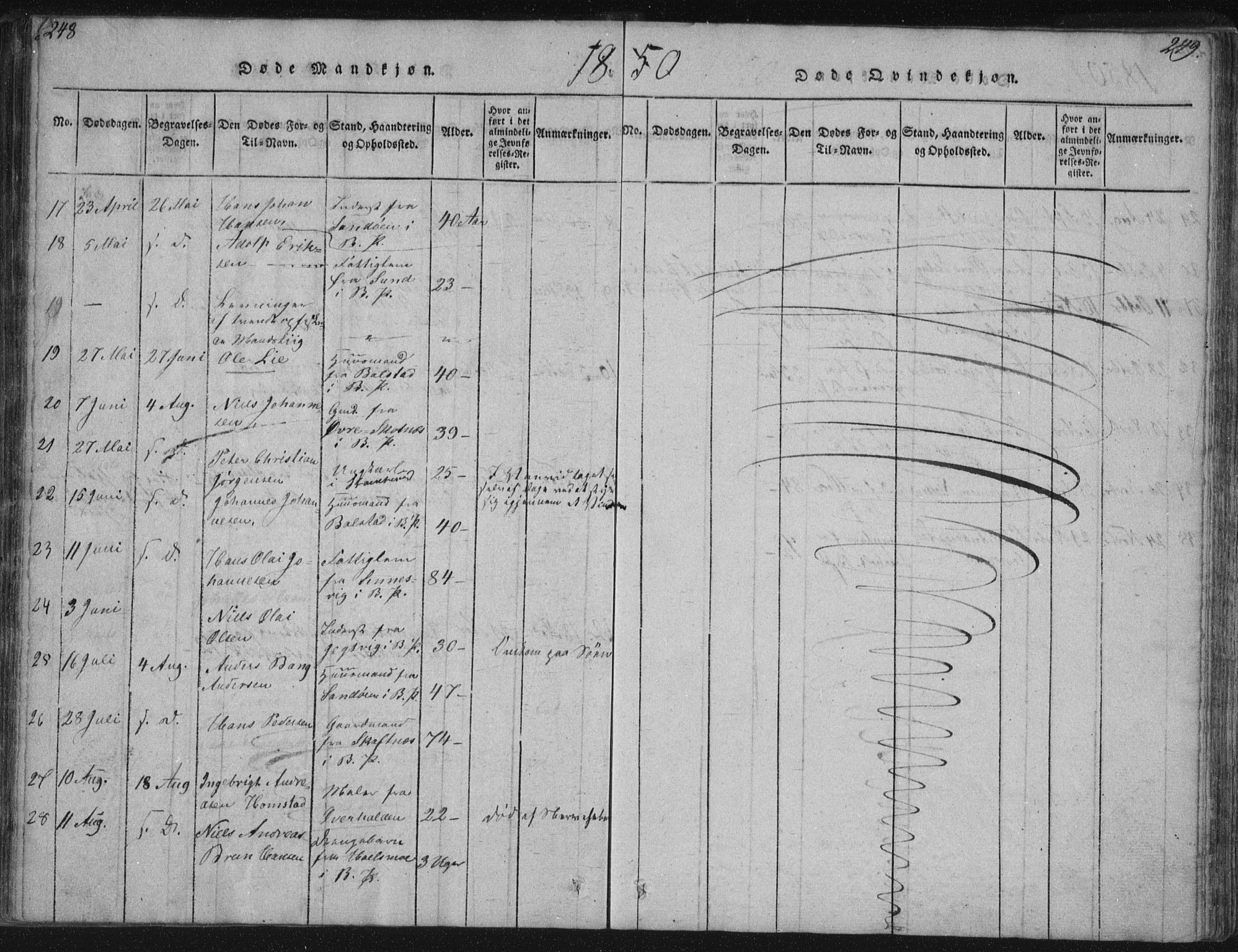 Ministerialprotokoller, klokkerbøker og fødselsregistre - Nordland, SAT/A-1459/881/L1164: Parish register (copy) no. 881C01, 1818-1853, p. 248-249