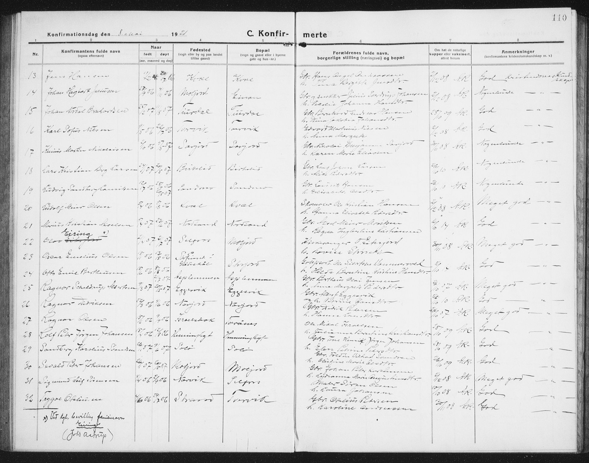 Ministerialprotokoller, klokkerbøker og fødselsregistre - Nordland, AV/SAT-A-1459/846/L0656: Parish register (copy) no. 846C06, 1917-1936, p. 110