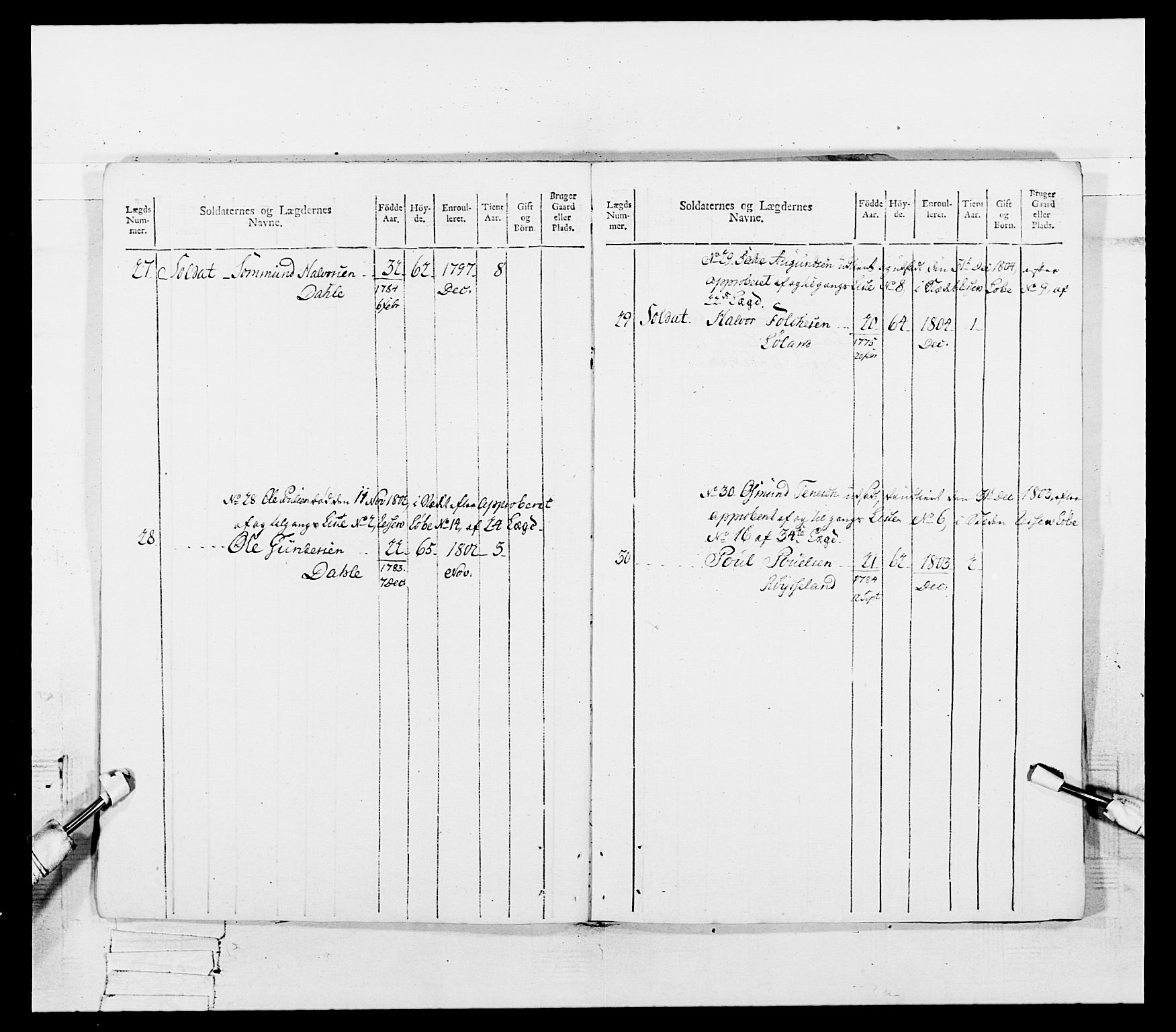 Generalitets- og kommissariatskollegiet, Det kongelige norske kommissariatskollegium, AV/RA-EA-5420/E/Eh/L0109: Vesterlenske nasjonale infanteriregiment, 1806, p. 14
