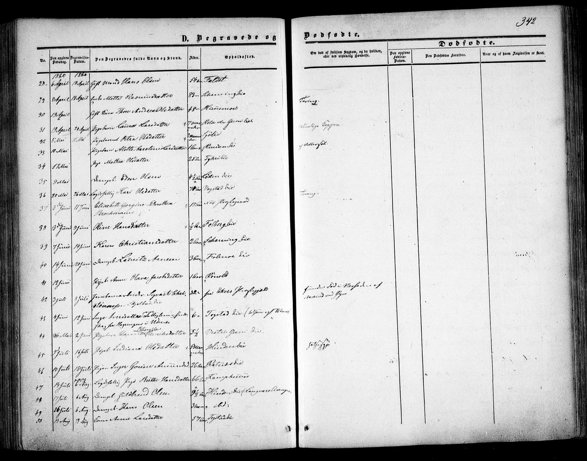 Nes prestekontor Kirkebøker, AV/SAO-A-10410/F/Fa/L0008: Parish register (official) no. I 8, 1859-1874, p. 342