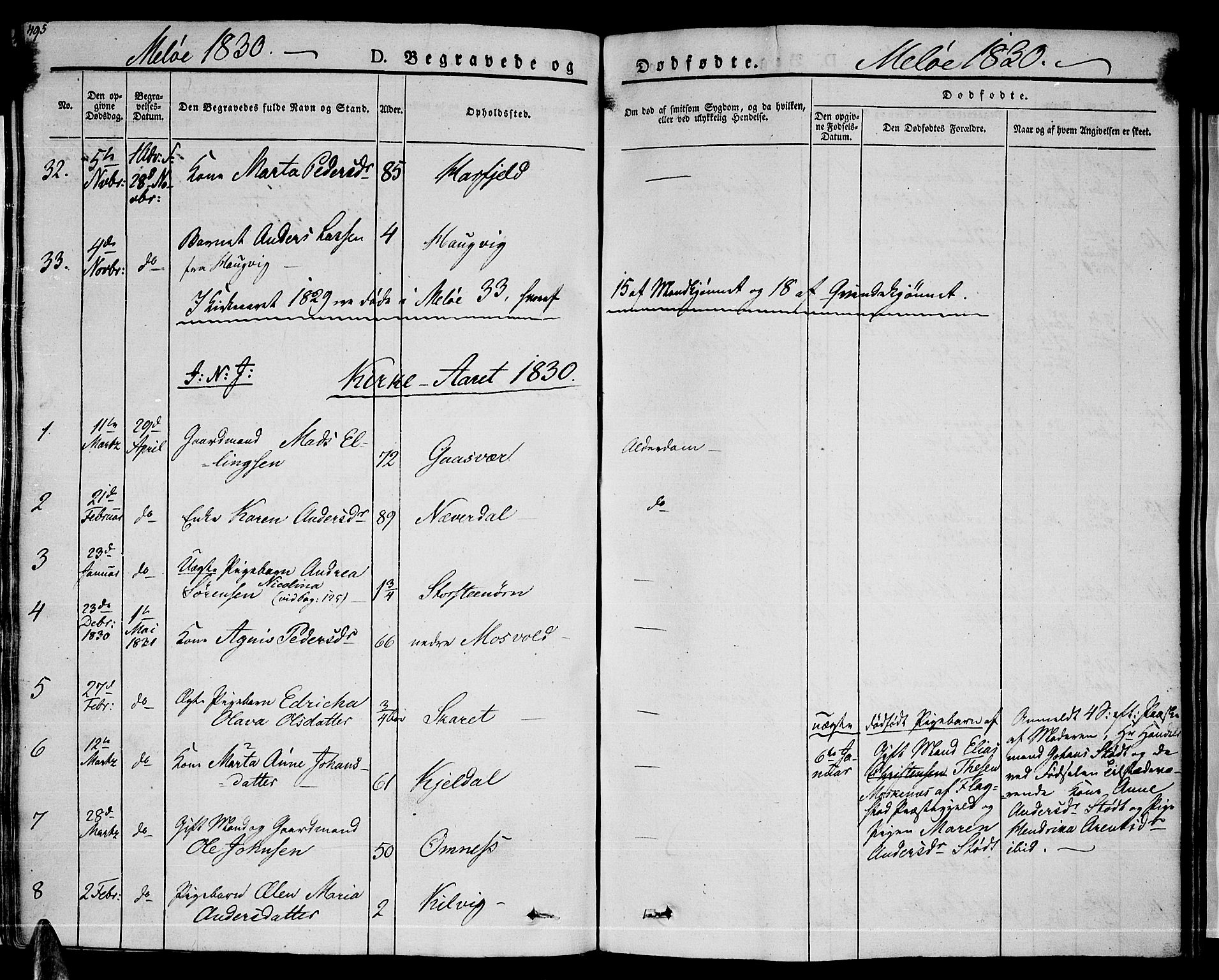 Ministerialprotokoller, klokkerbøker og fødselsregistre - Nordland, AV/SAT-A-1459/841/L0600: Parish register (official) no. 841A07 /2, 1824-1843, p. 495