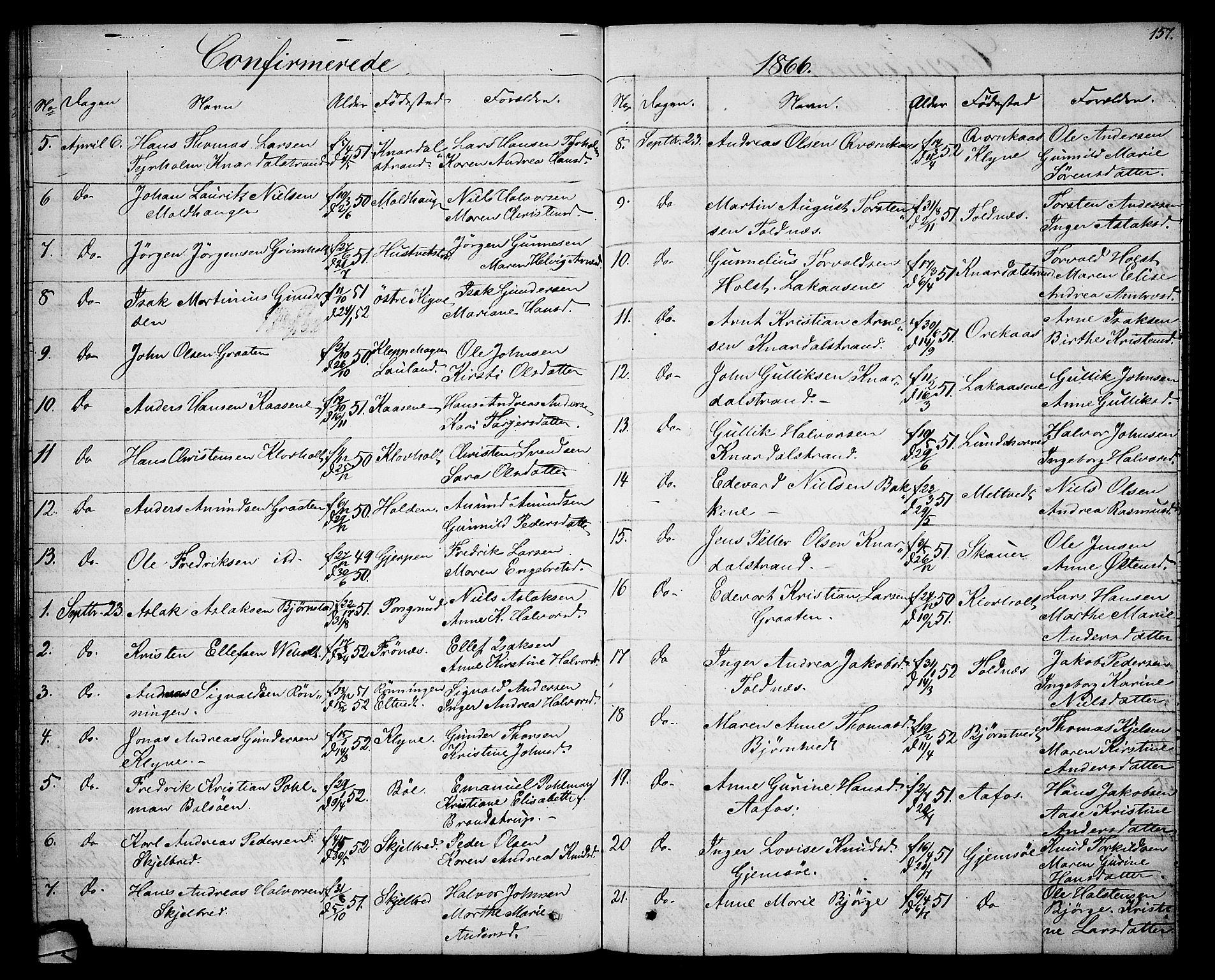 Solum kirkebøker, SAKO/A-306/G/Ga/L0004: Parish register (copy) no. I 4, 1859-1876, p. 157