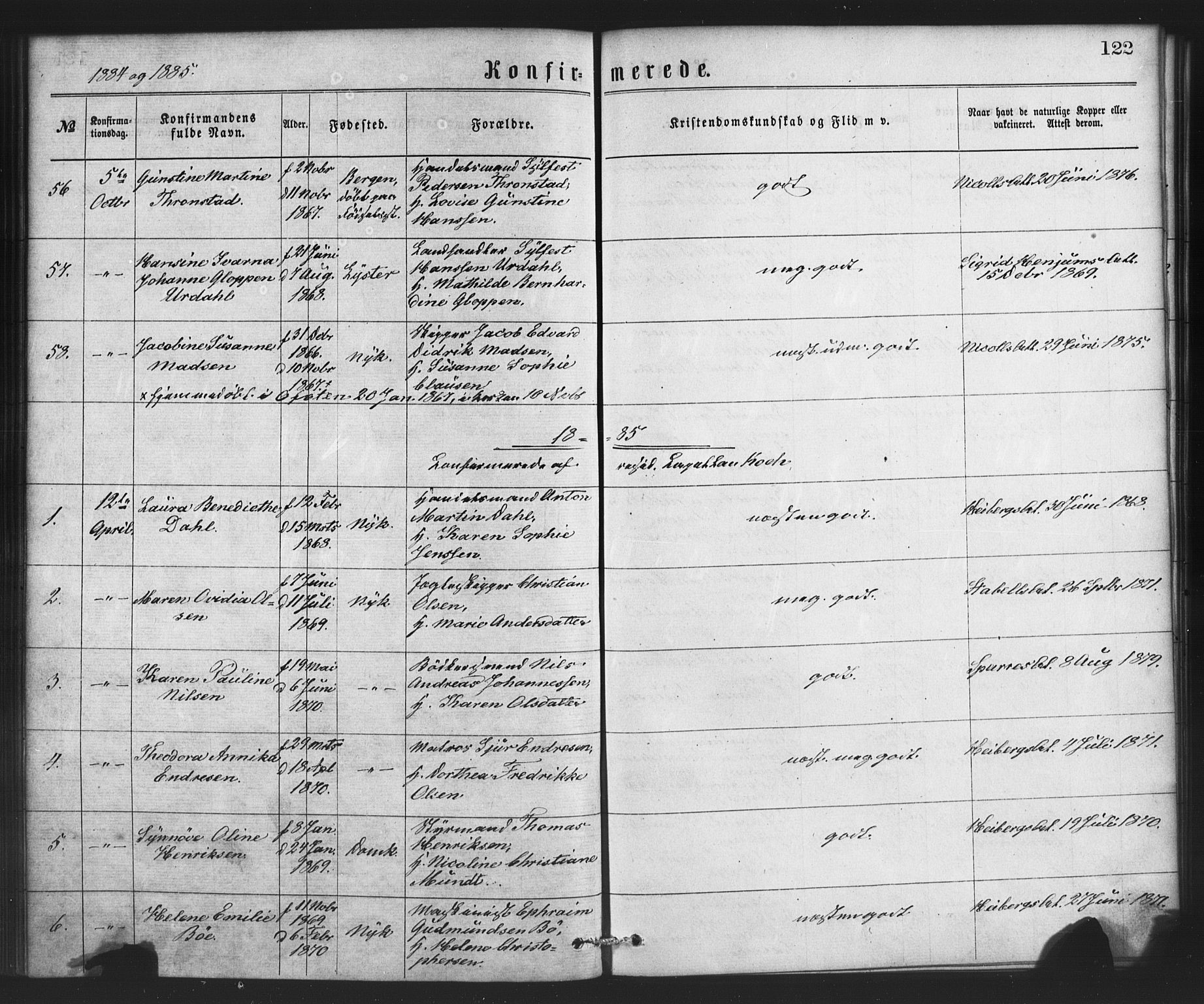 Nykirken Sokneprestembete, SAB/A-77101/H/Haa/L0026: Parish register (official) no. C 5, 1870-1886, p. 122