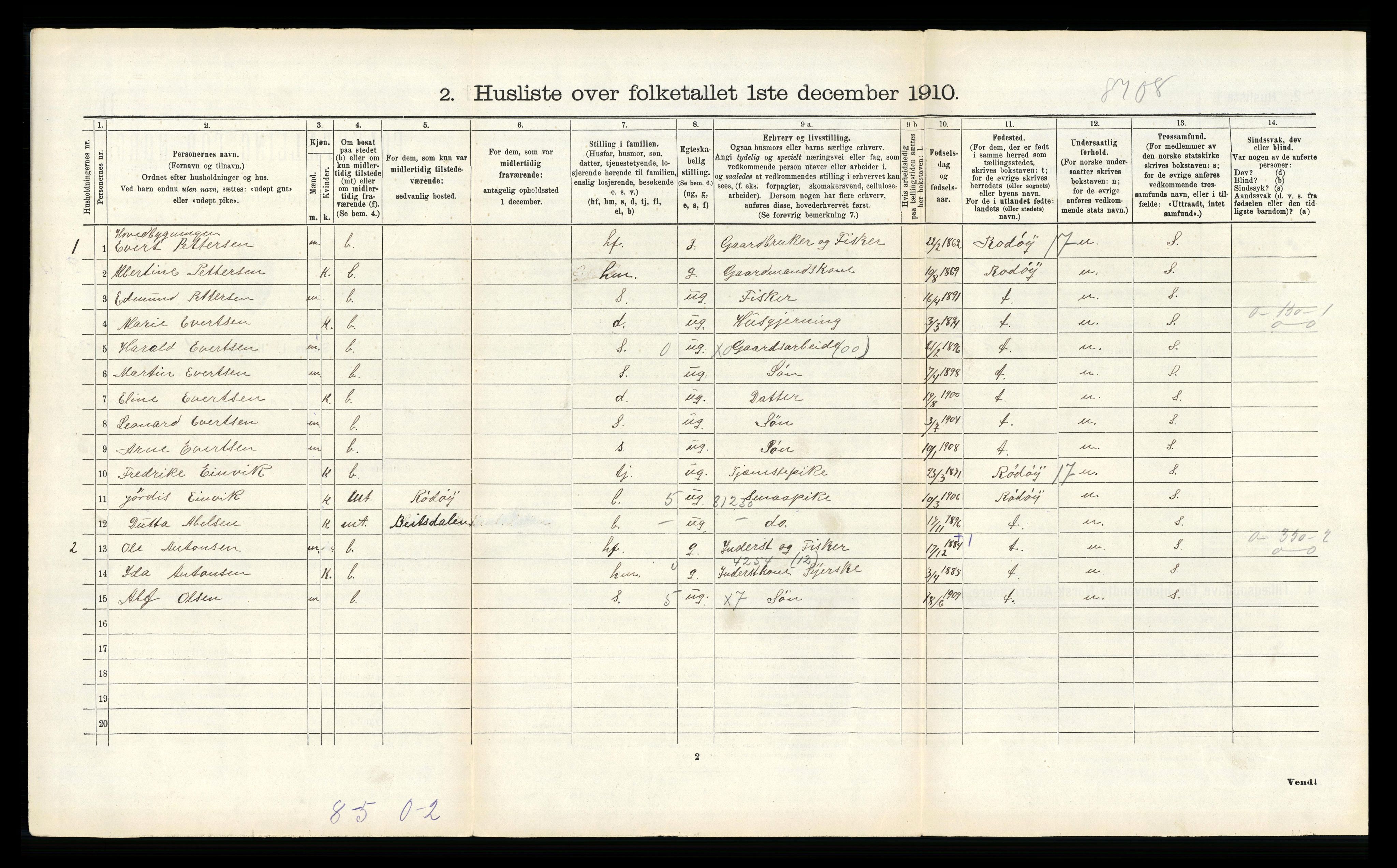 RA, 1910 census for Meløy, 1910, p. 317