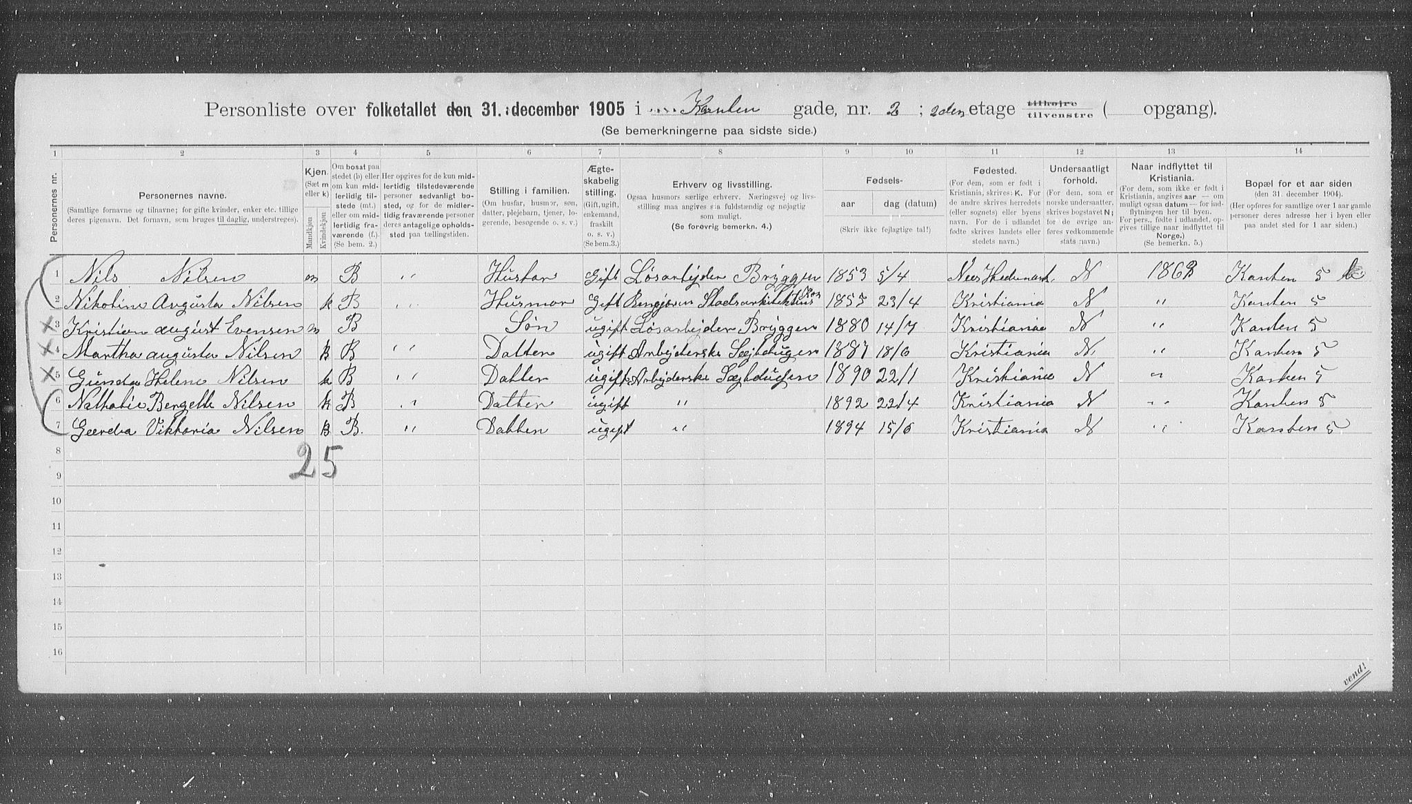 OBA, Municipal Census 1905 for Kristiania, 1905, p. 25277