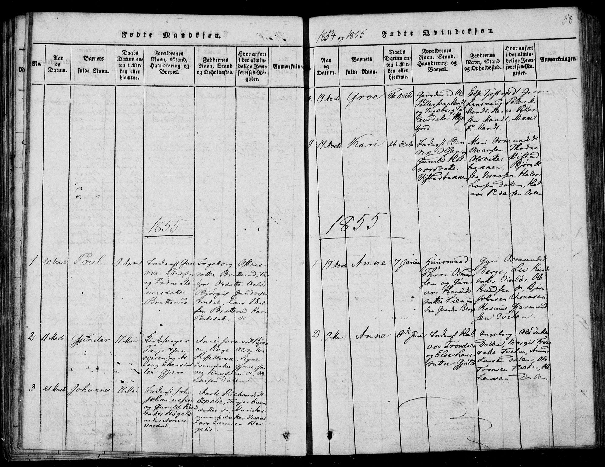 Lårdal kirkebøker, SAKO/A-284/F/Fb/L0001: Parish register (official) no. II 1, 1815-1860, p. 58