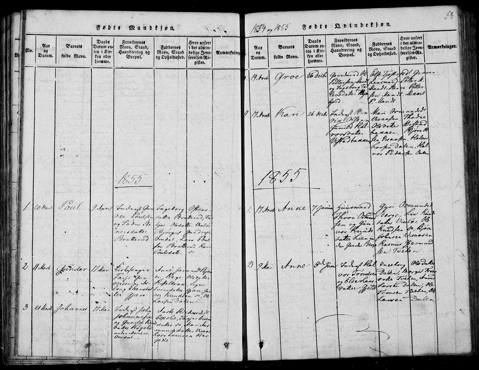 Lårdal kirkebøker, AV/SAKO-A-284/F/Fb/L0001: Parish register (official) no. II 1, 1815-1860, p. 58