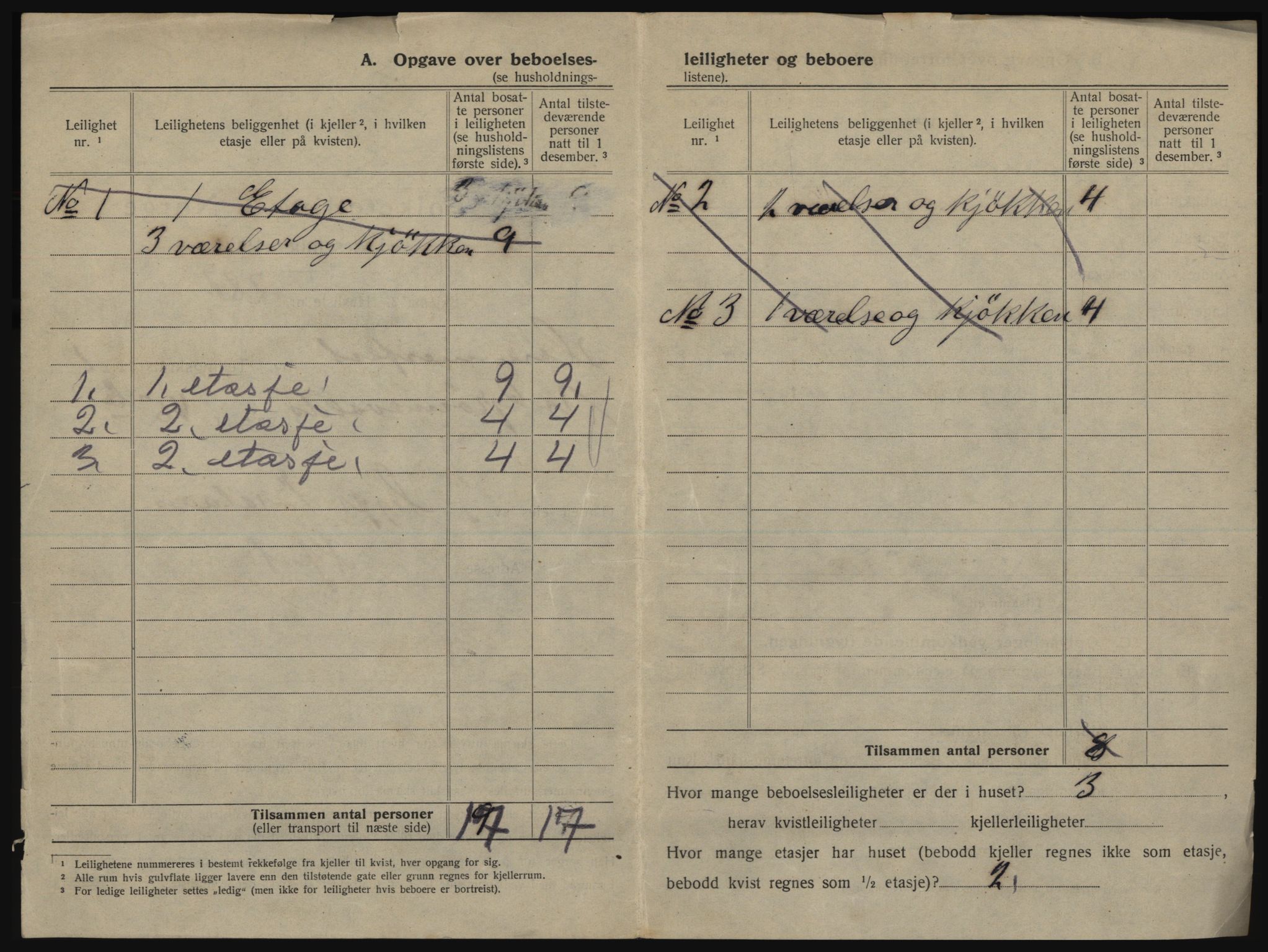 SATØ, 1920 census for Hammerfest, 1920, p. 641