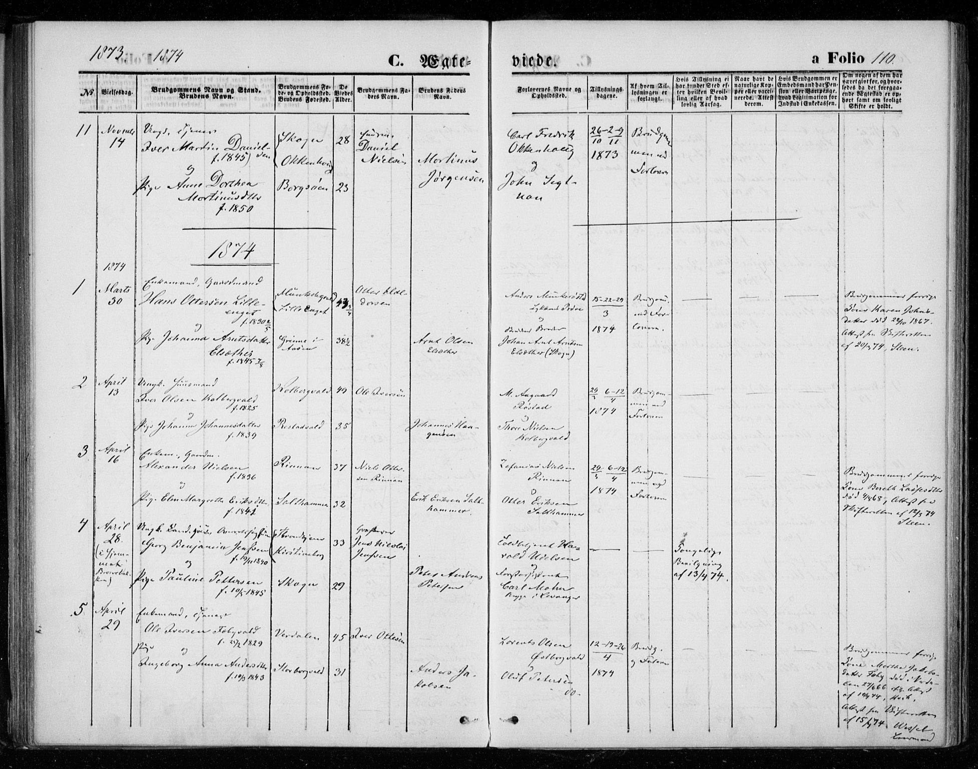 Ministerialprotokoller, klokkerbøker og fødselsregistre - Nord-Trøndelag, SAT/A-1458/721/L0206: Parish register (official) no. 721A01, 1864-1874, p. 110