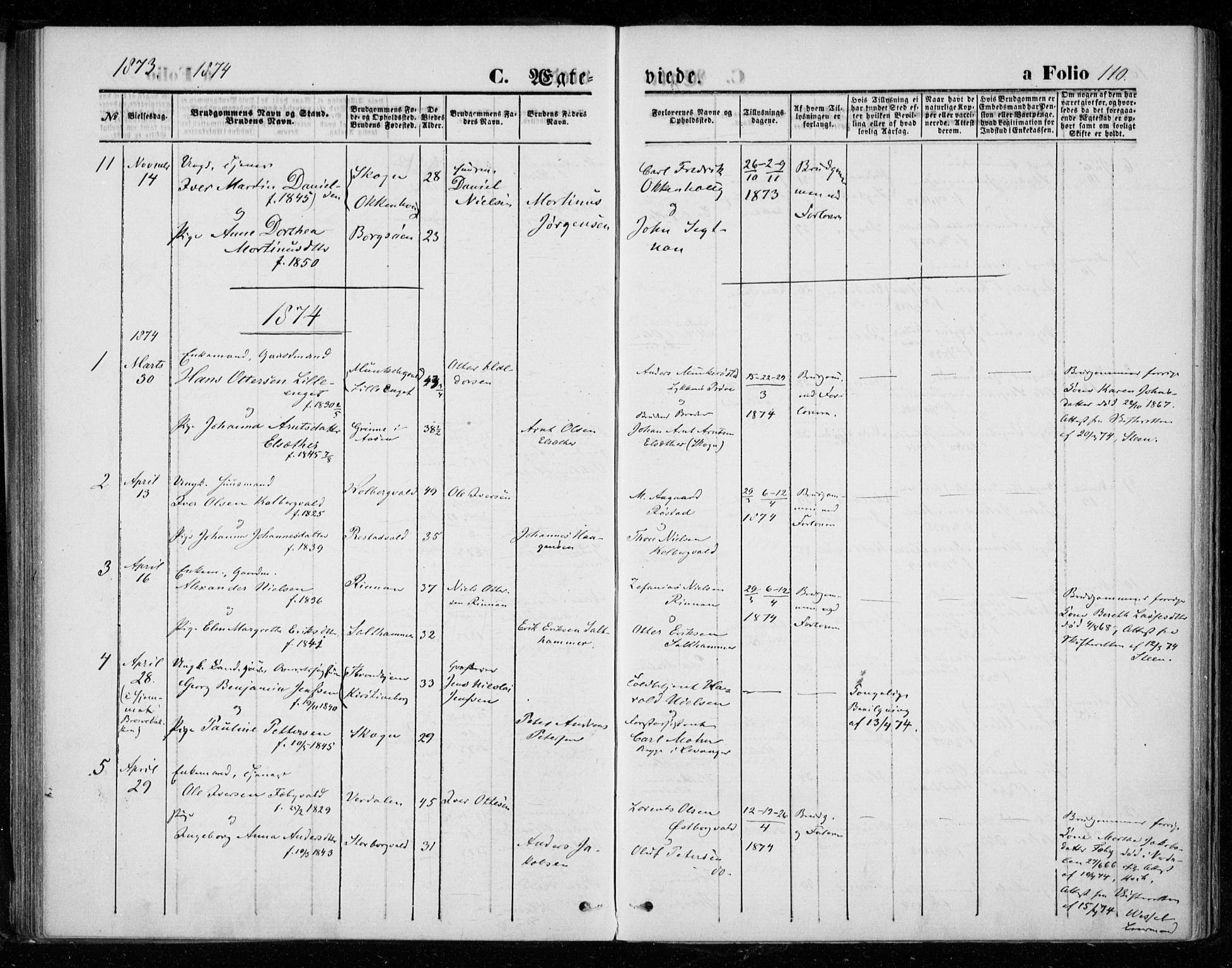 Ministerialprotokoller, klokkerbøker og fødselsregistre - Nord-Trøndelag, AV/SAT-A-1458/721/L0206: Parish register (official) no. 721A01, 1864-1874, p. 110