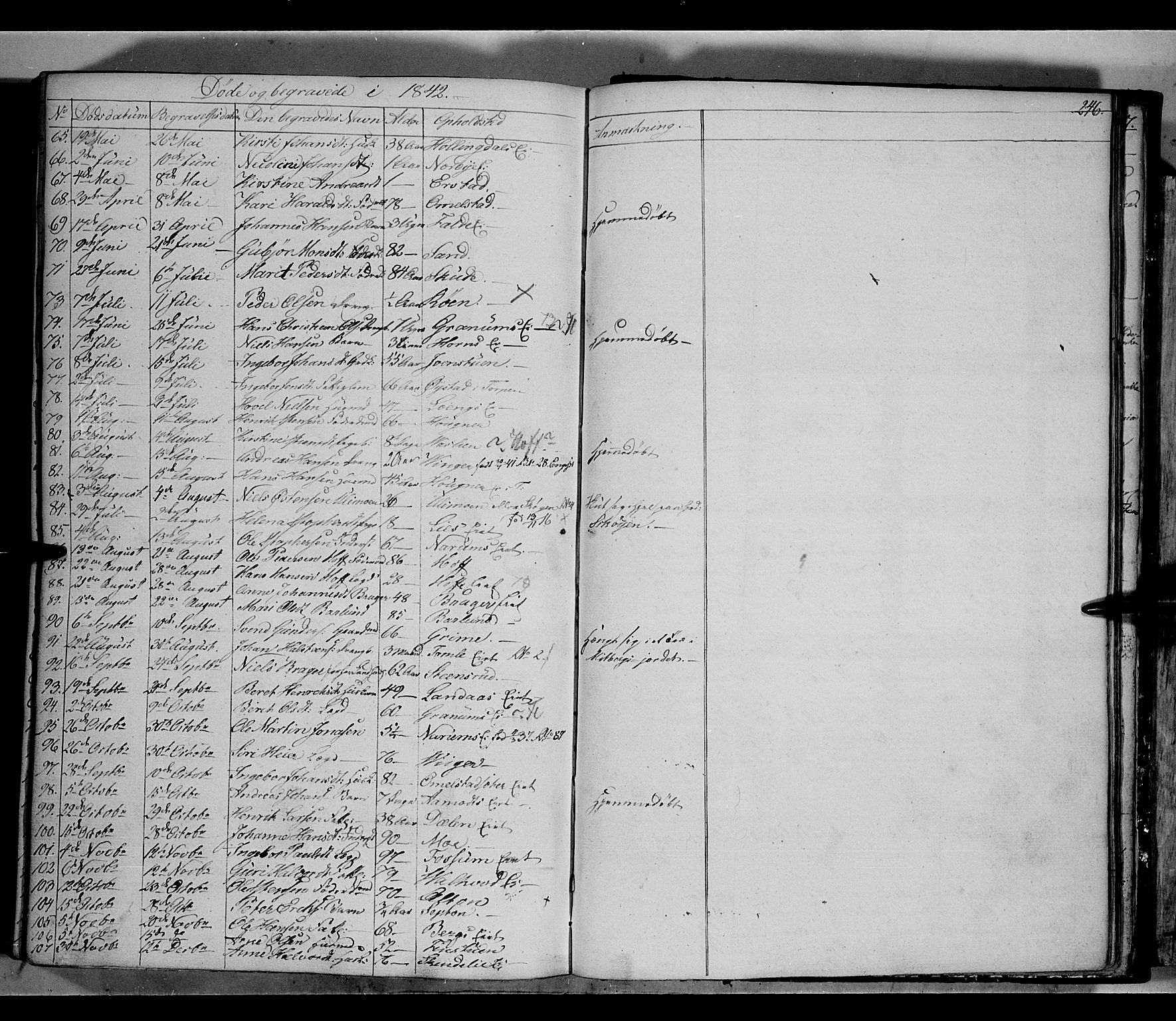 Land prestekontor, SAH/PREST-120/H/Ha/Hab/L0002: Parish register (copy) no. 2, 1833-1849, p. 246