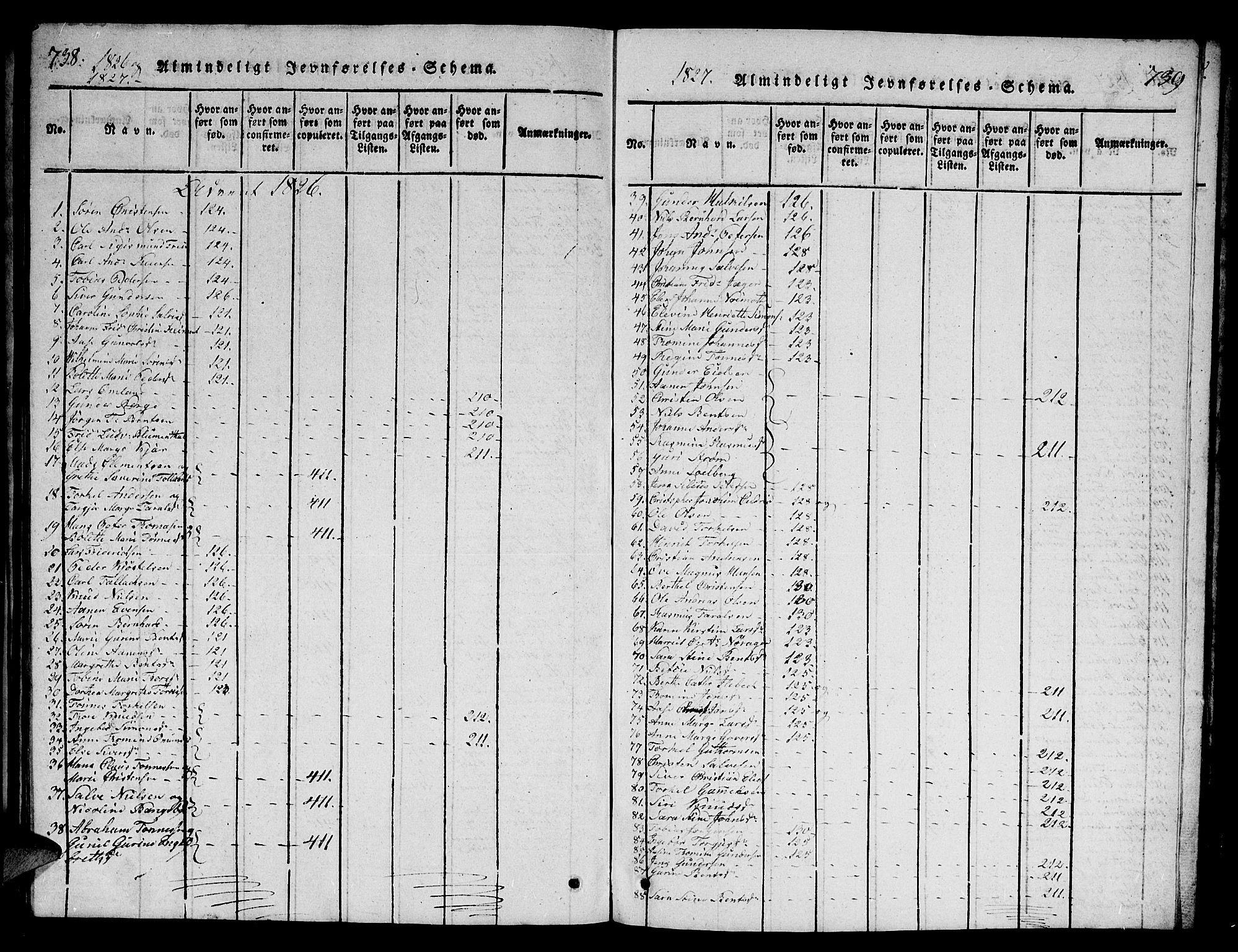 Mandal sokneprestkontor, AV/SAK-1111-0030/F/Fb/Fba/L0001: Parish register (copy) no. B 1, 1818-1830, p. 738-739