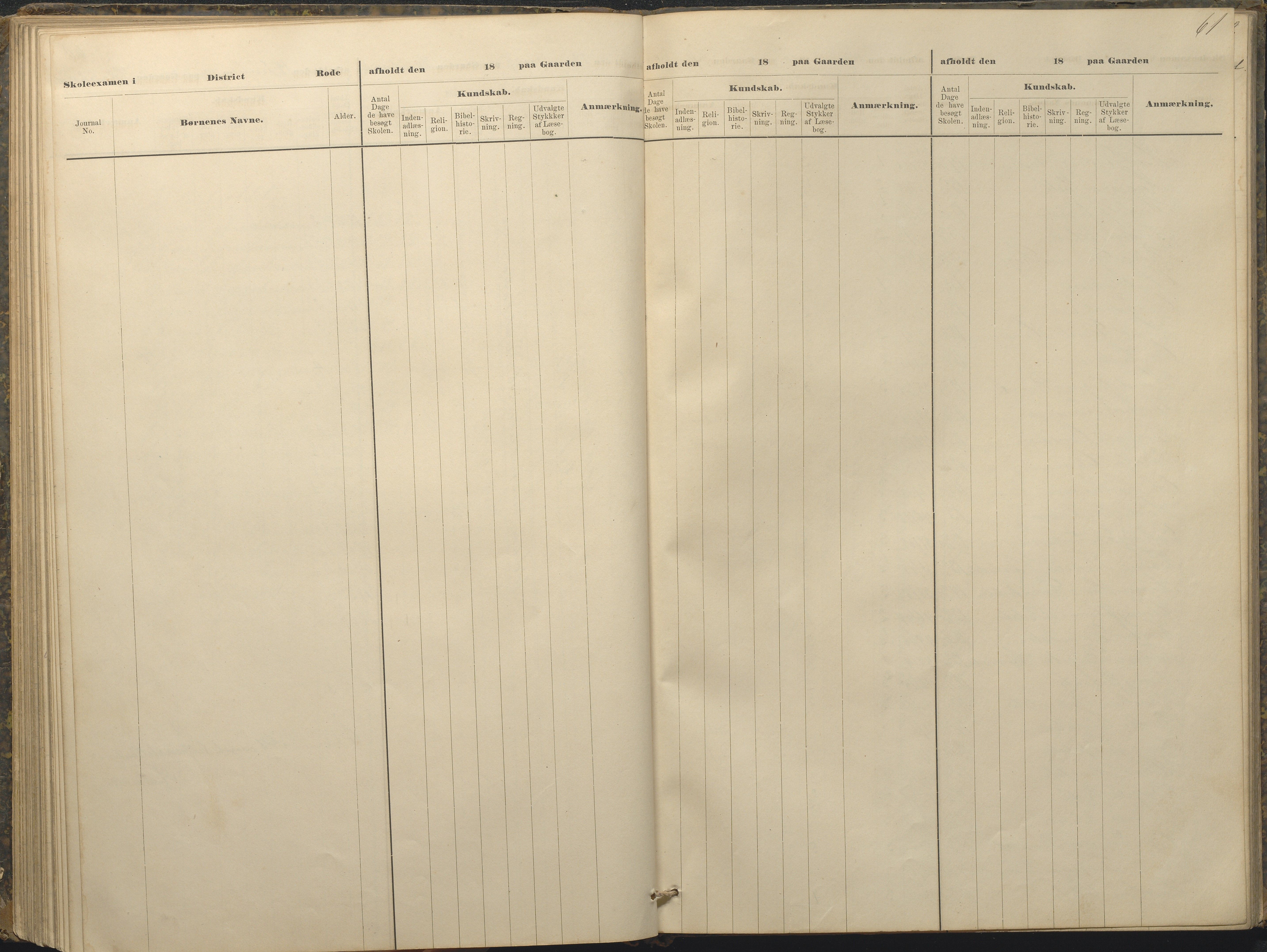 Øyestad kommune frem til 1979, AAKS/KA0920-PK/06/06A/L0049: Eksamensprotokoll, 1880-1888, p. 61