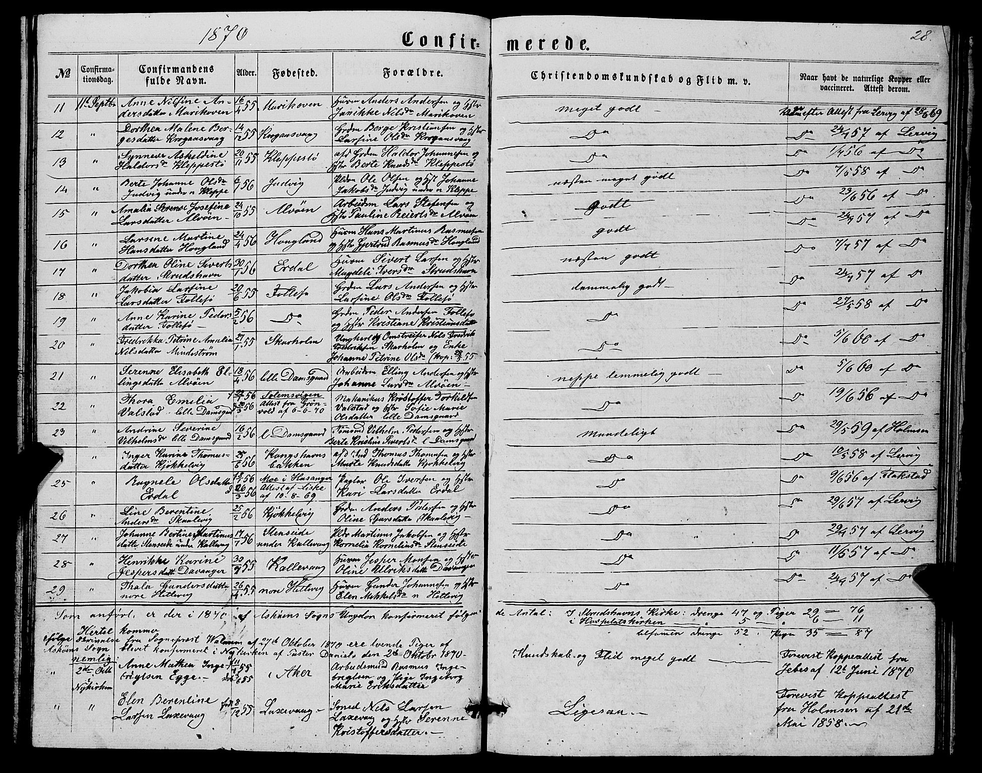 Askøy Sokneprestembete, AV/SAB-A-74101/H/Ha/Hab/Haba/L0006: Parish register (copy) no. A 6, 1861-1881, p. 28