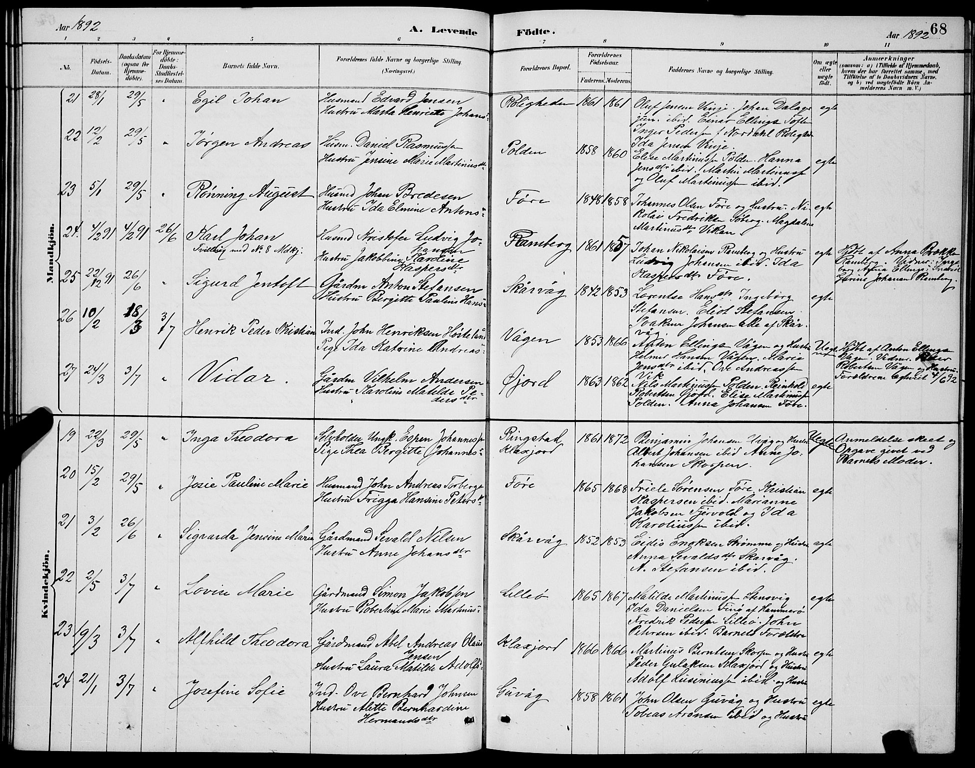 Ministerialprotokoller, klokkerbøker og fødselsregistre - Nordland, AV/SAT-A-1459/891/L1315: Parish register (copy) no. 891C04, 1886-1893, p. 68