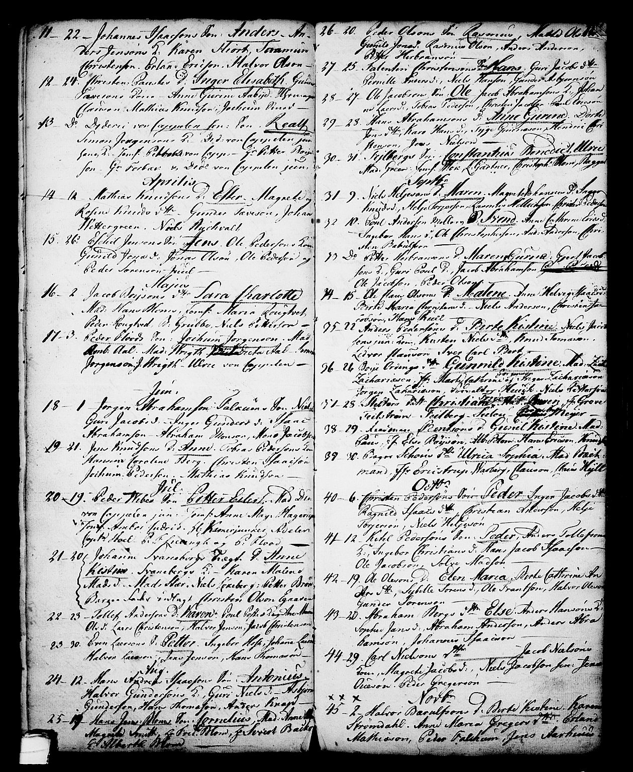 Skien kirkebøker, SAKO/A-302/G/Ga/L0001: Parish register (copy) no. 1, 1756-1791, p. 119