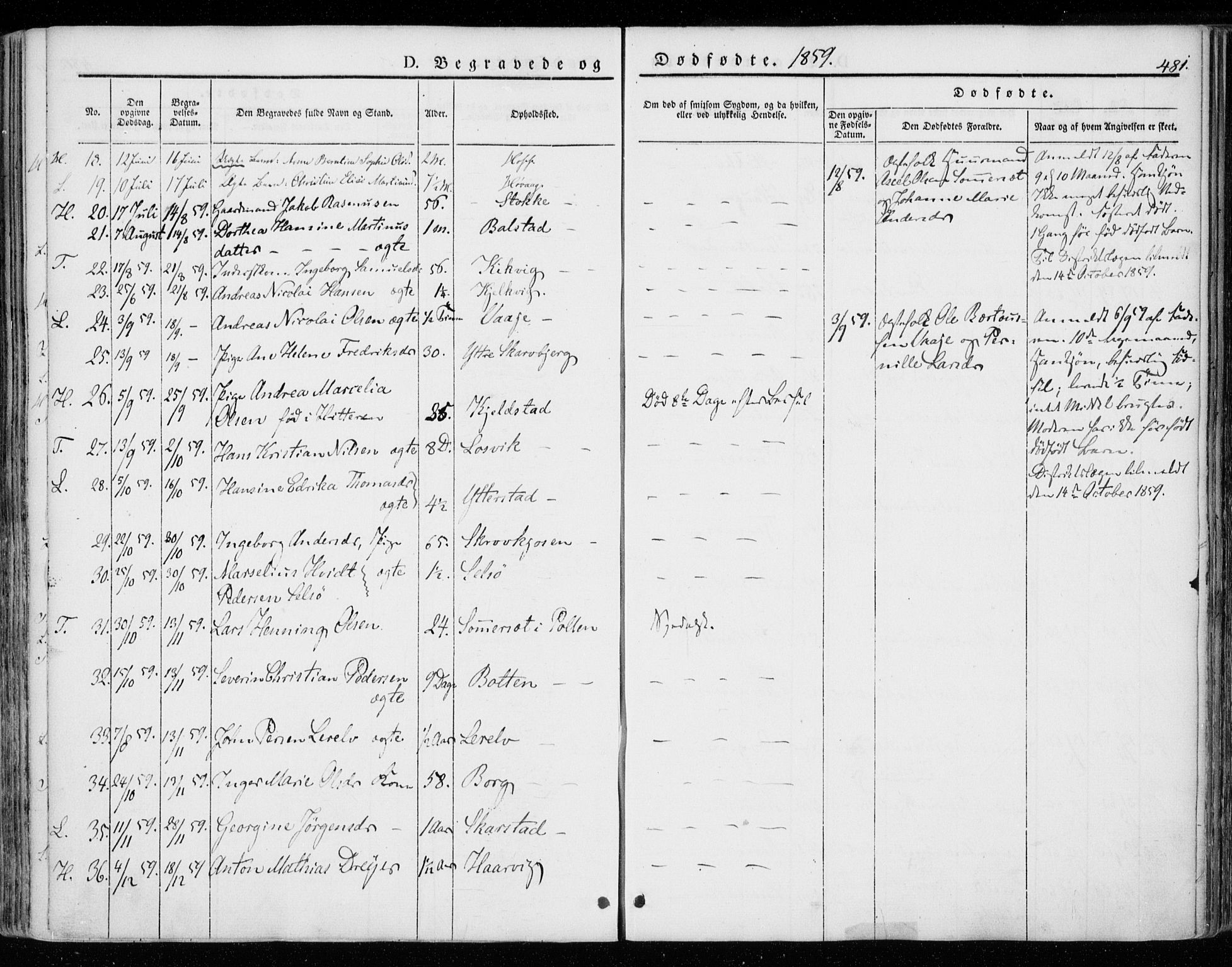 Ministerialprotokoller, klokkerbøker og fødselsregistre - Nordland, AV/SAT-A-1459/872/L1033: Parish register (official) no. 872A08, 1840-1863, p. 481