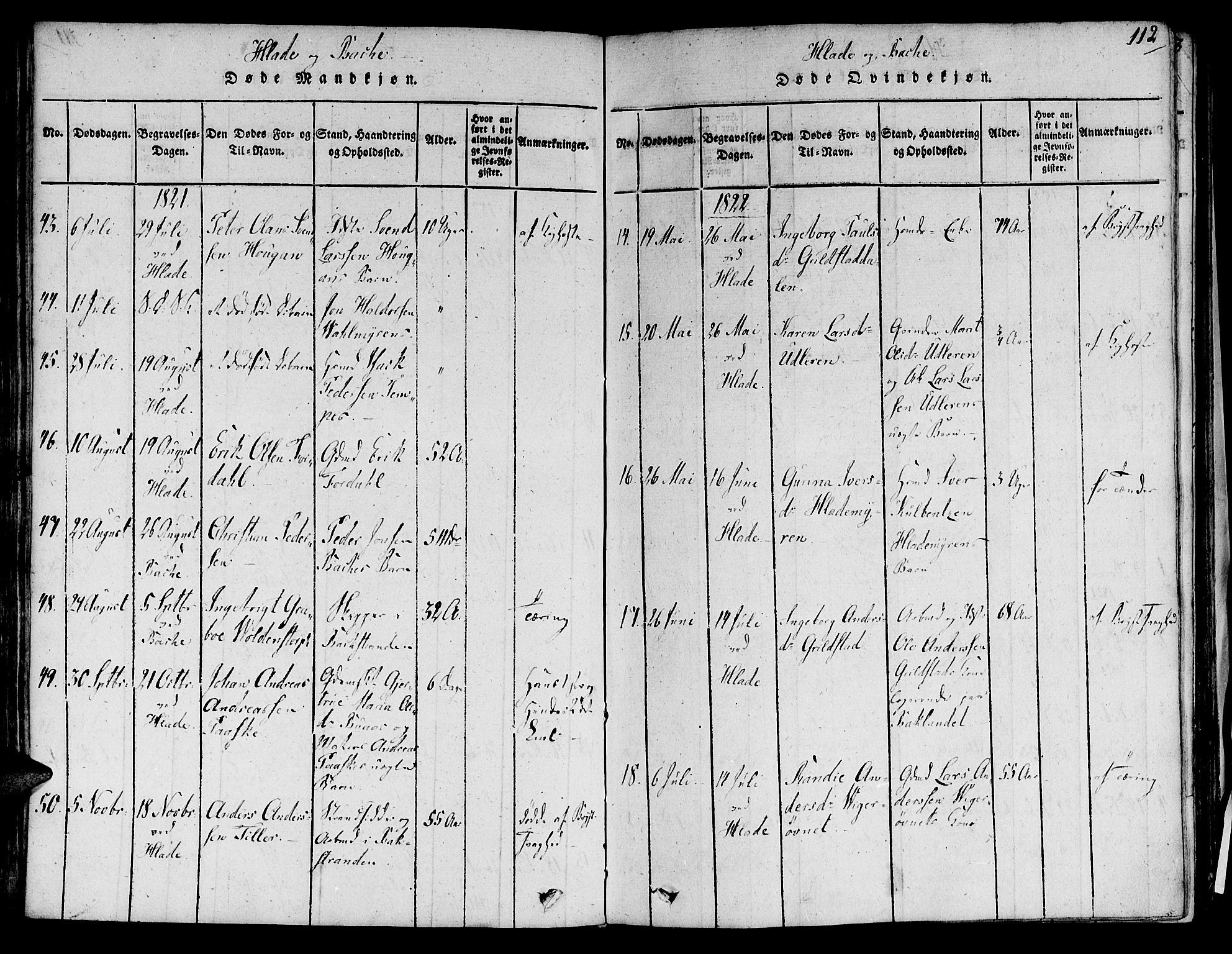 Ministerialprotokoller, klokkerbøker og fødselsregistre - Sør-Trøndelag, AV/SAT-A-1456/606/L0283: Parish register (official) no. 606A03 /1, 1818-1823, p. 112