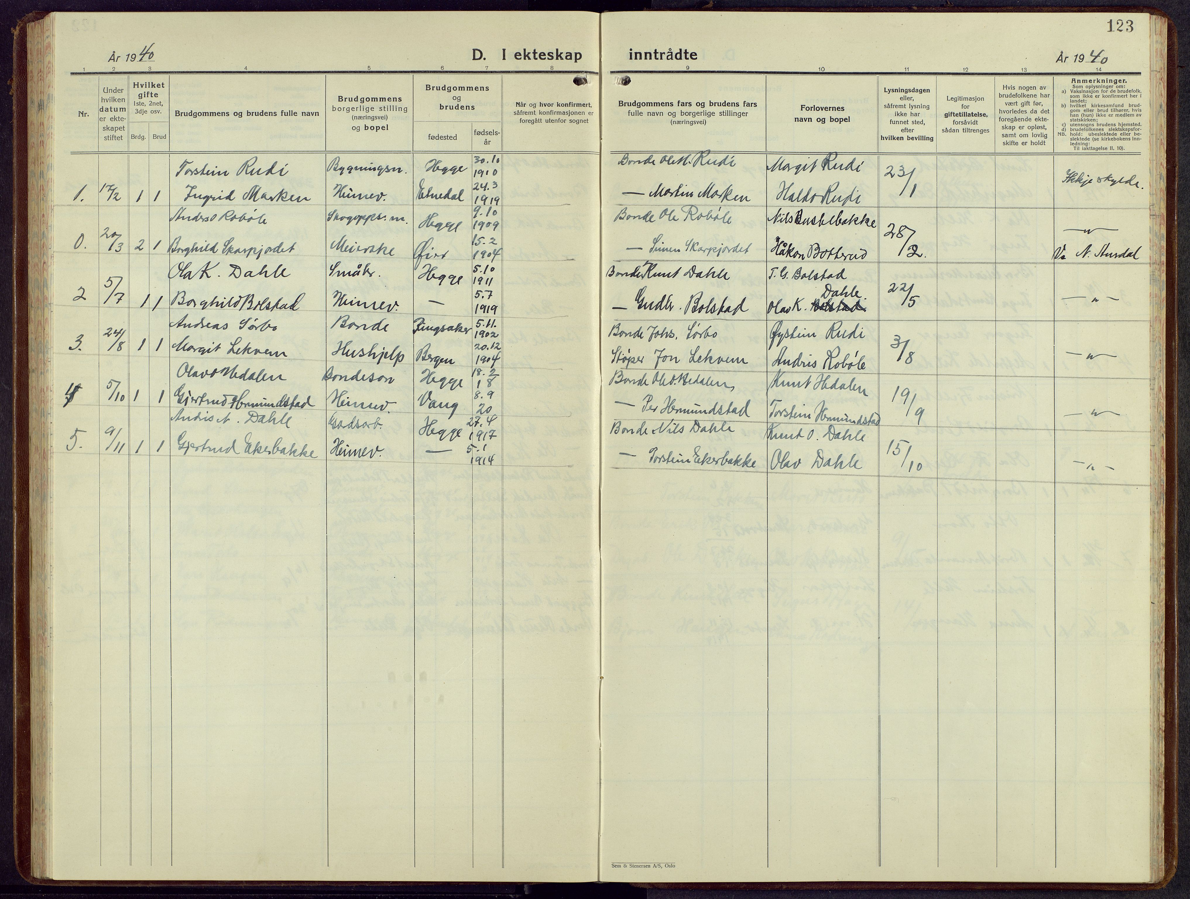 Øystre Slidre prestekontor, AV/SAH-PREST-138/H/Ha/Hab/L0010: Parish register (copy) no. 10, 1928-1948, p. 123