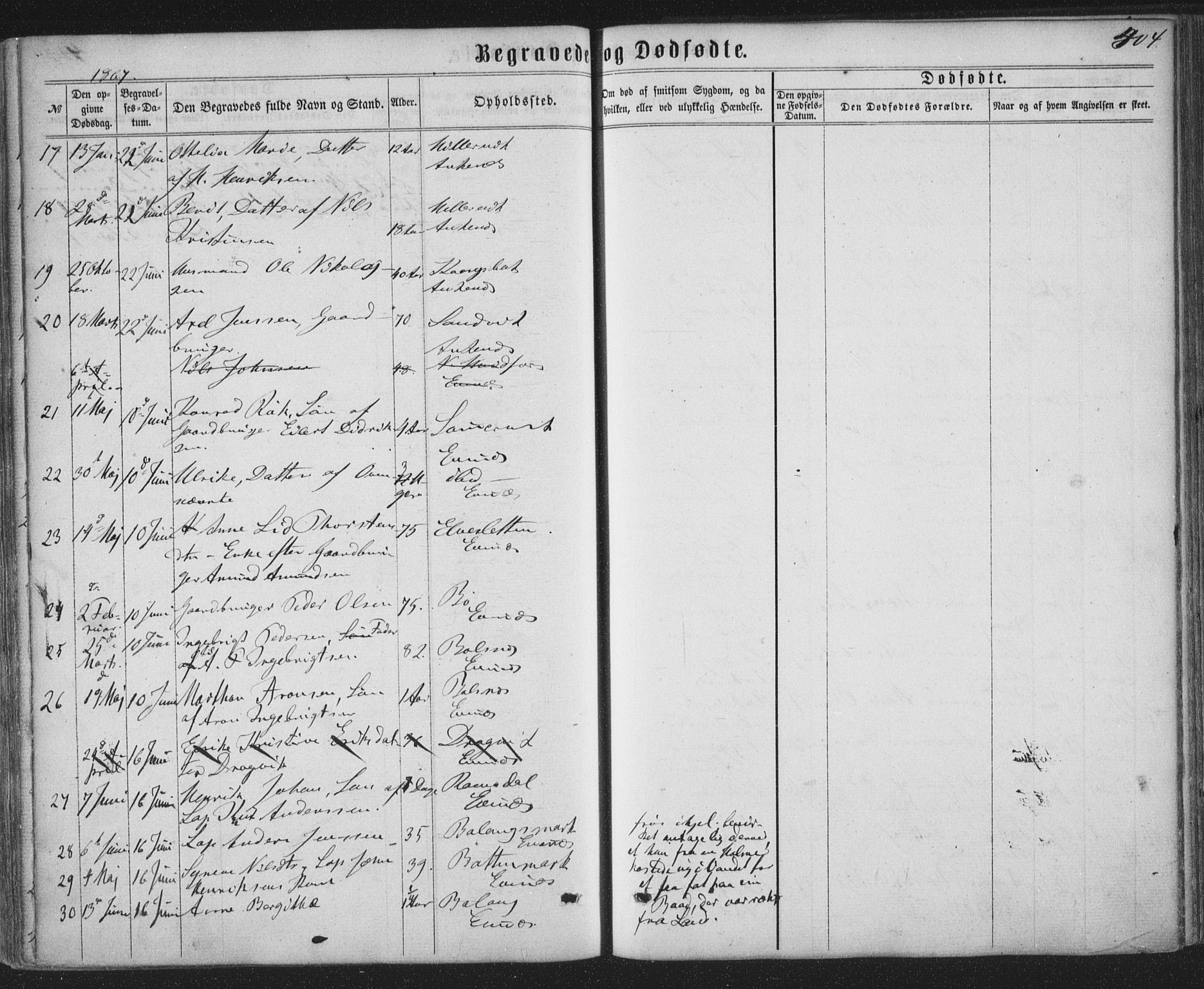 Ministerialprotokoller, klokkerbøker og fødselsregistre - Nordland, SAT/A-1459/863/L0896: Parish register (official) no. 863A08, 1861-1871, p. 404