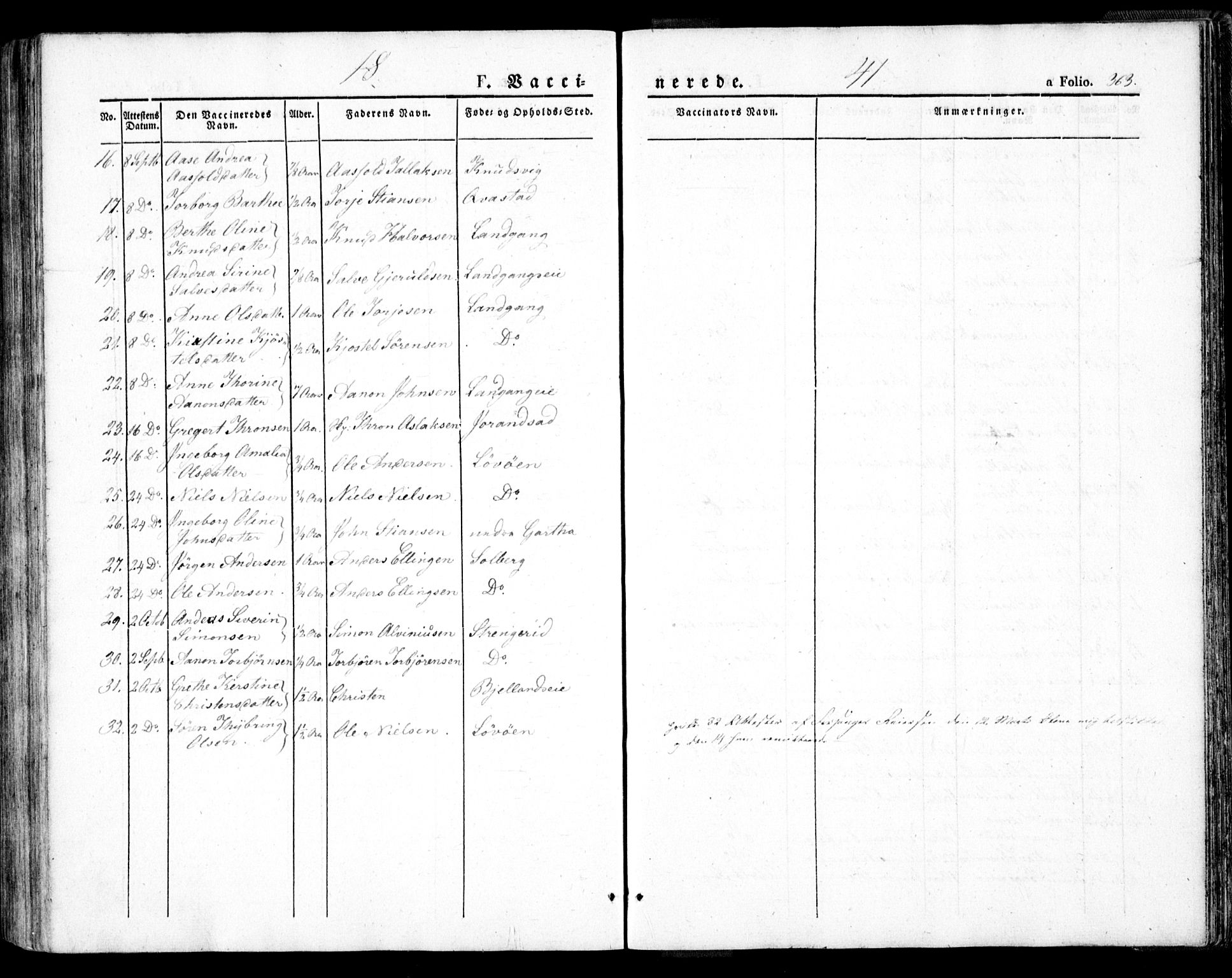 Holt sokneprestkontor, AV/SAK-1111-0021/F/Fa/L0007: Parish register (official) no. A 7, 1836-1848, p. 363