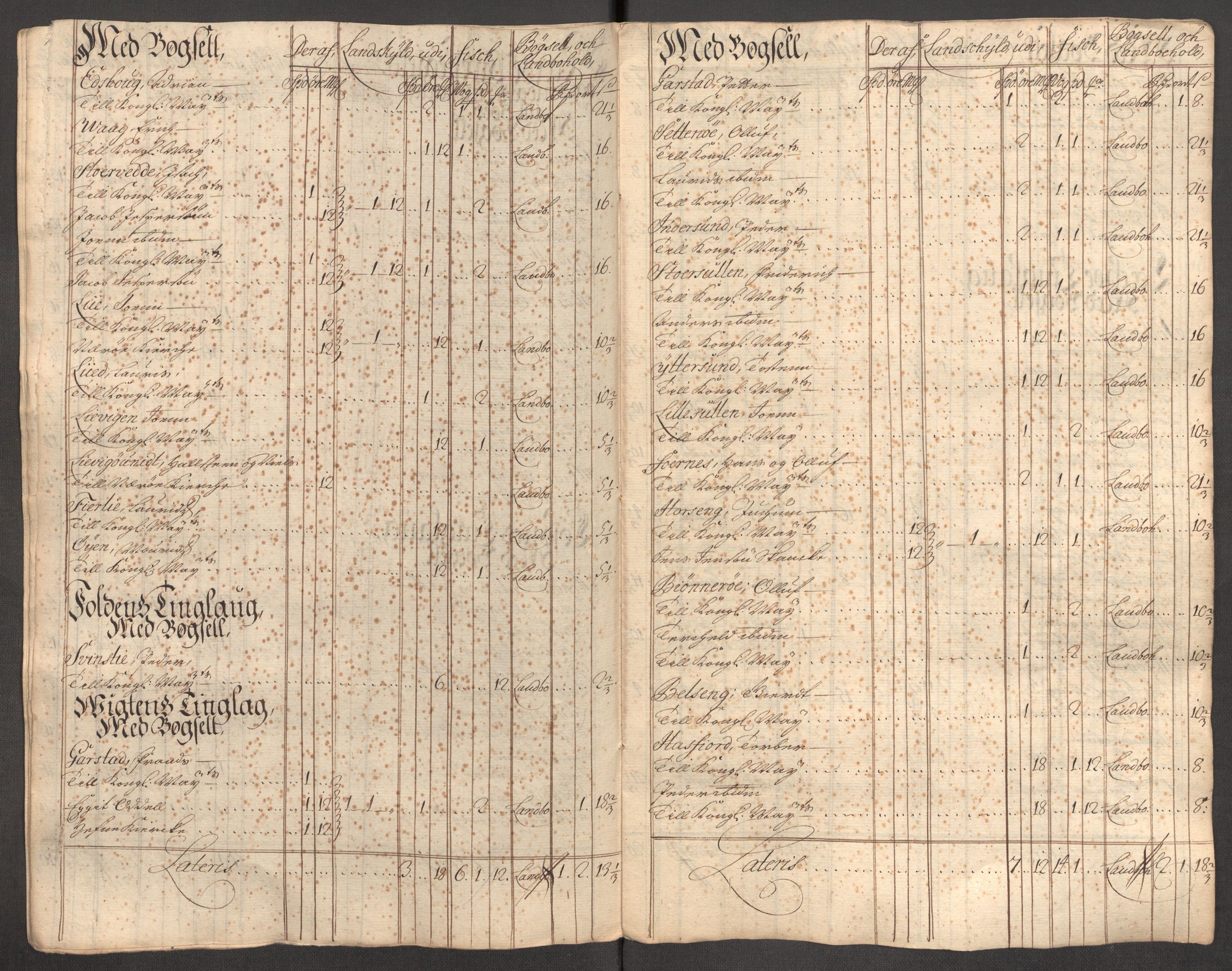 Rentekammeret inntil 1814, Reviderte regnskaper, Fogderegnskap, AV/RA-EA-4092/R64/L4431: Fogderegnskap Namdal, 1709-1710, p. 395