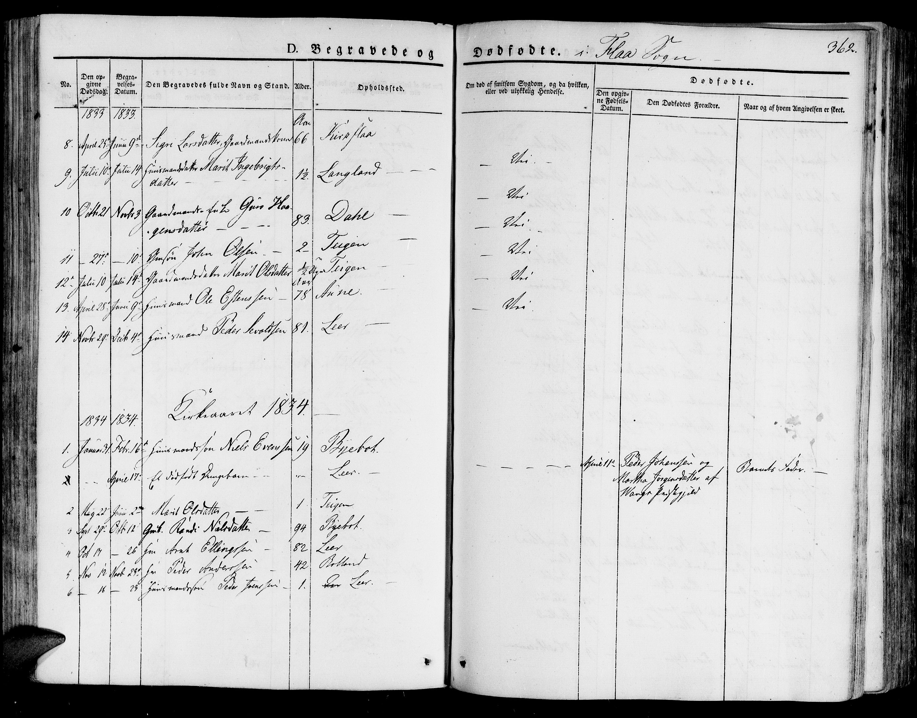Ministerialprotokoller, klokkerbøker og fødselsregistre - Sør-Trøndelag, SAT/A-1456/691/L1072: Parish register (official) no. 691A05 /3, 1826-1841, p. 362