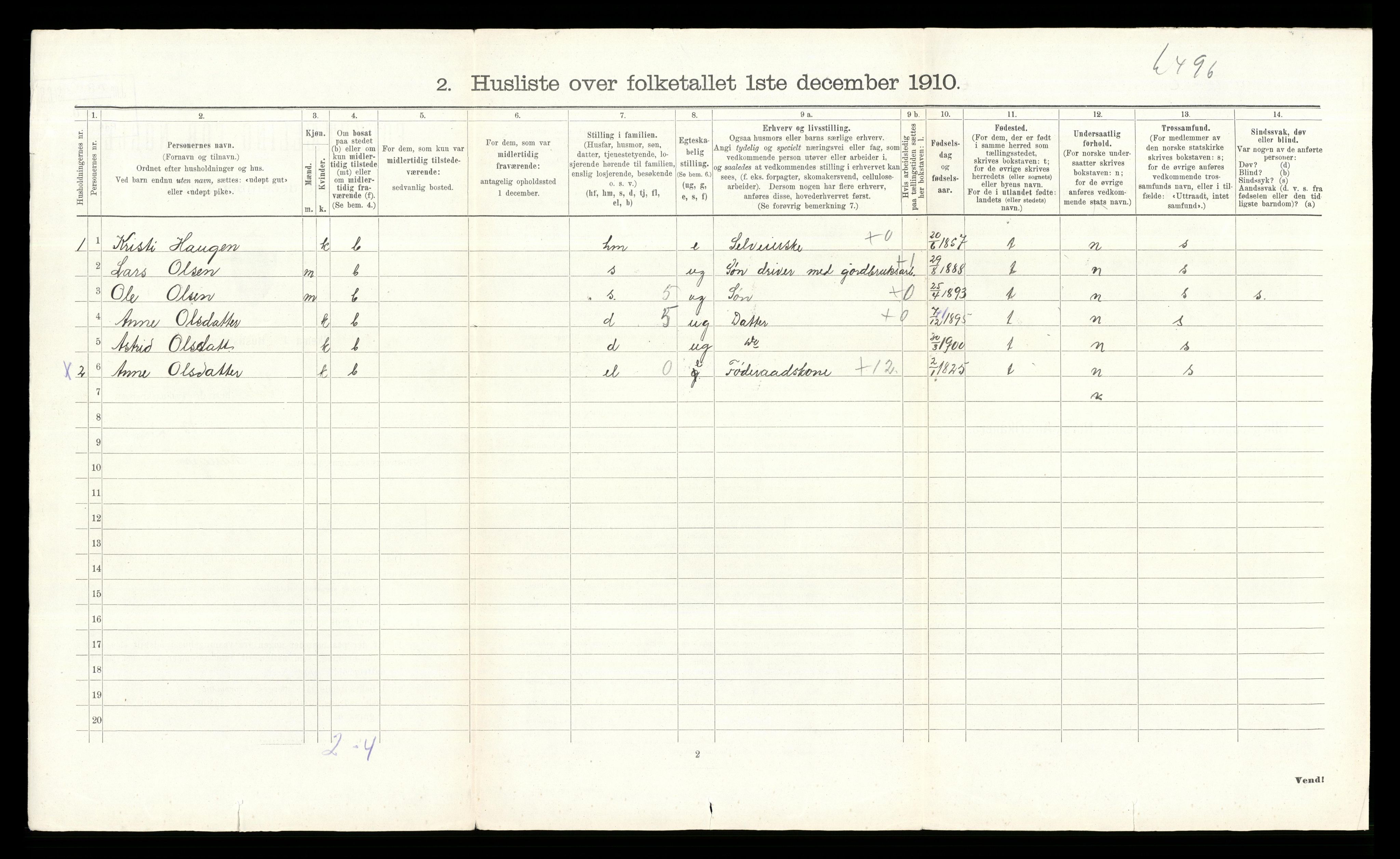 RA, 1910 census for Gol, 1910, p. 101