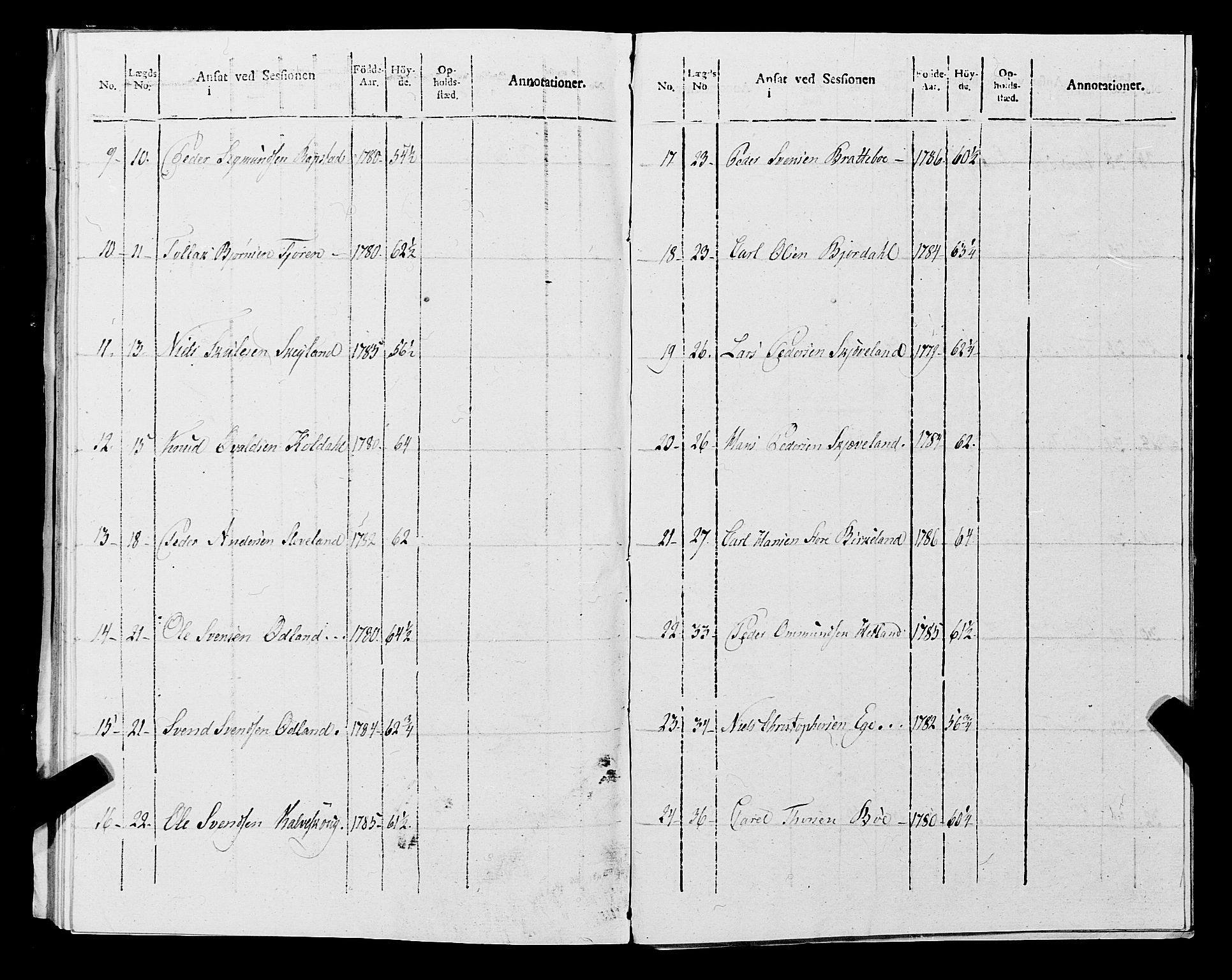 Fylkesmannen i Rogaland, AV/SAST-A-101928/99/3/325/325CA, 1655-1832, p. 9559