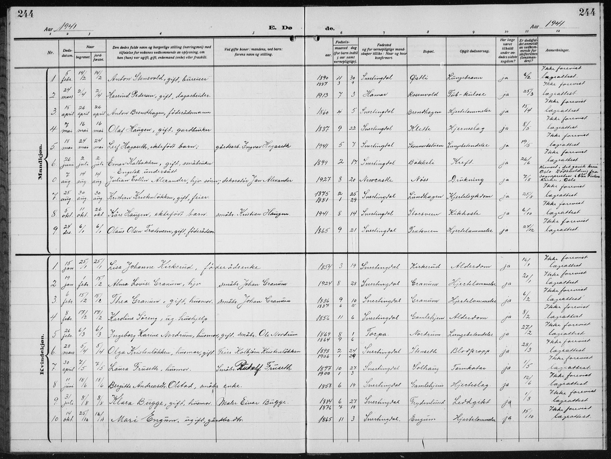 Biri prestekontor, SAH/PREST-096/H/Ha/Hab/L0007: Parish register (copy) no. 7, 1919-1941, p. 244