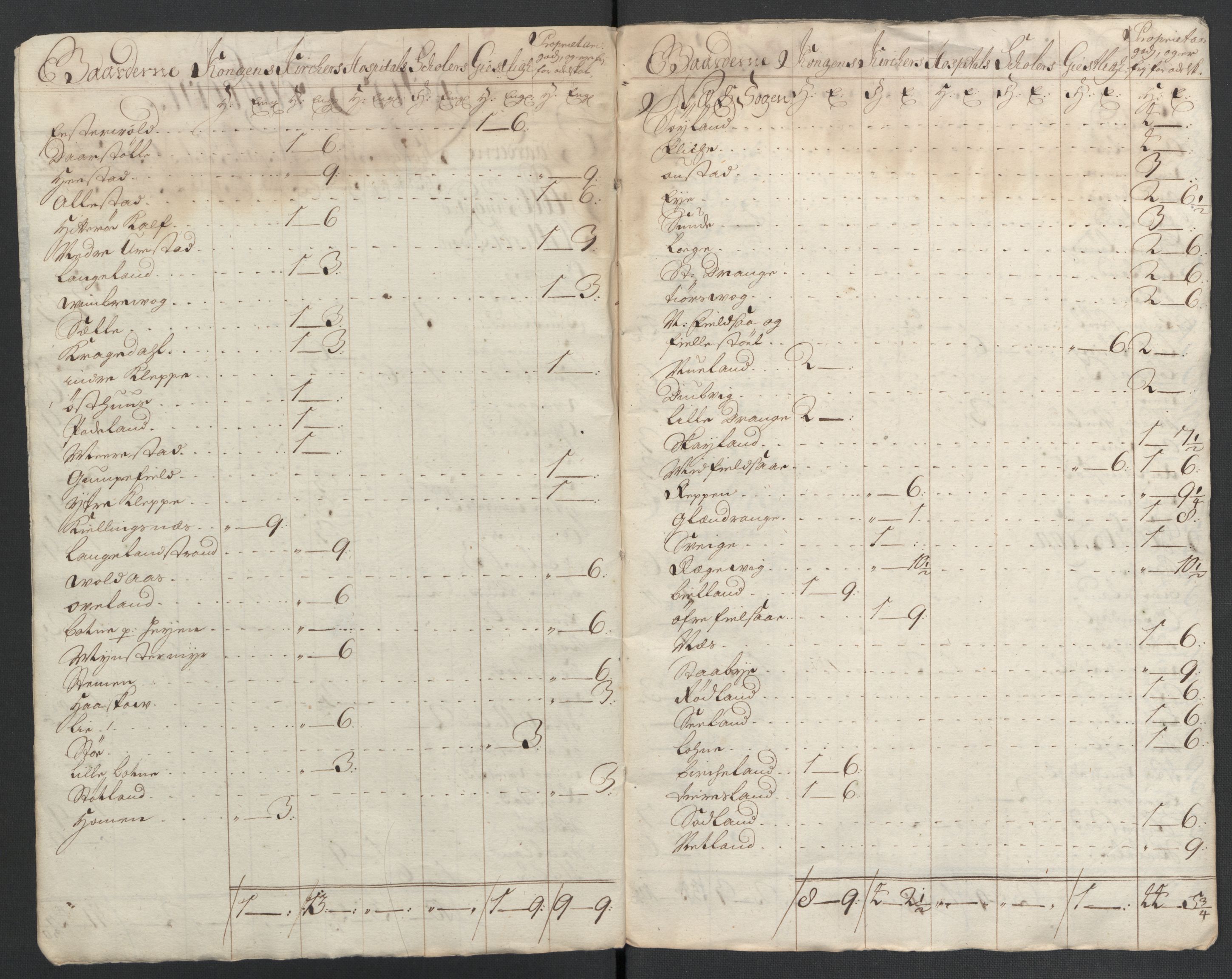 Rentekammeret inntil 1814, Reviderte regnskaper, Fogderegnskap, AV/RA-EA-4092/R43/L2551: Fogderegnskap Lista og Mandal, 1705-1709, p. 79