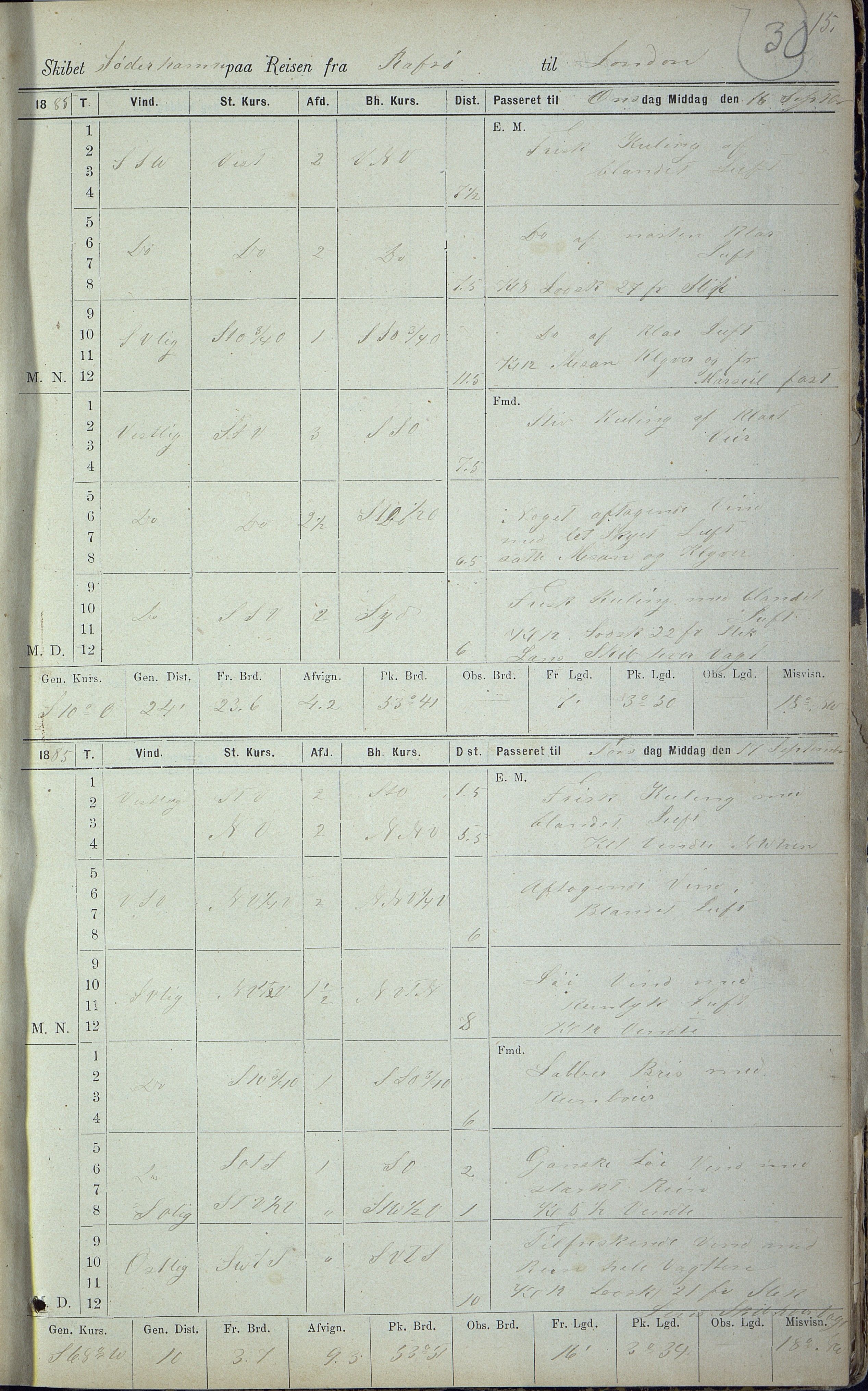 Tellefsen. Skipsarkiv, AAKS/PA-1572/E01/L0001/0001: Søderhamn, bark / Skipsjournal for Søderhamn, 1885-1887