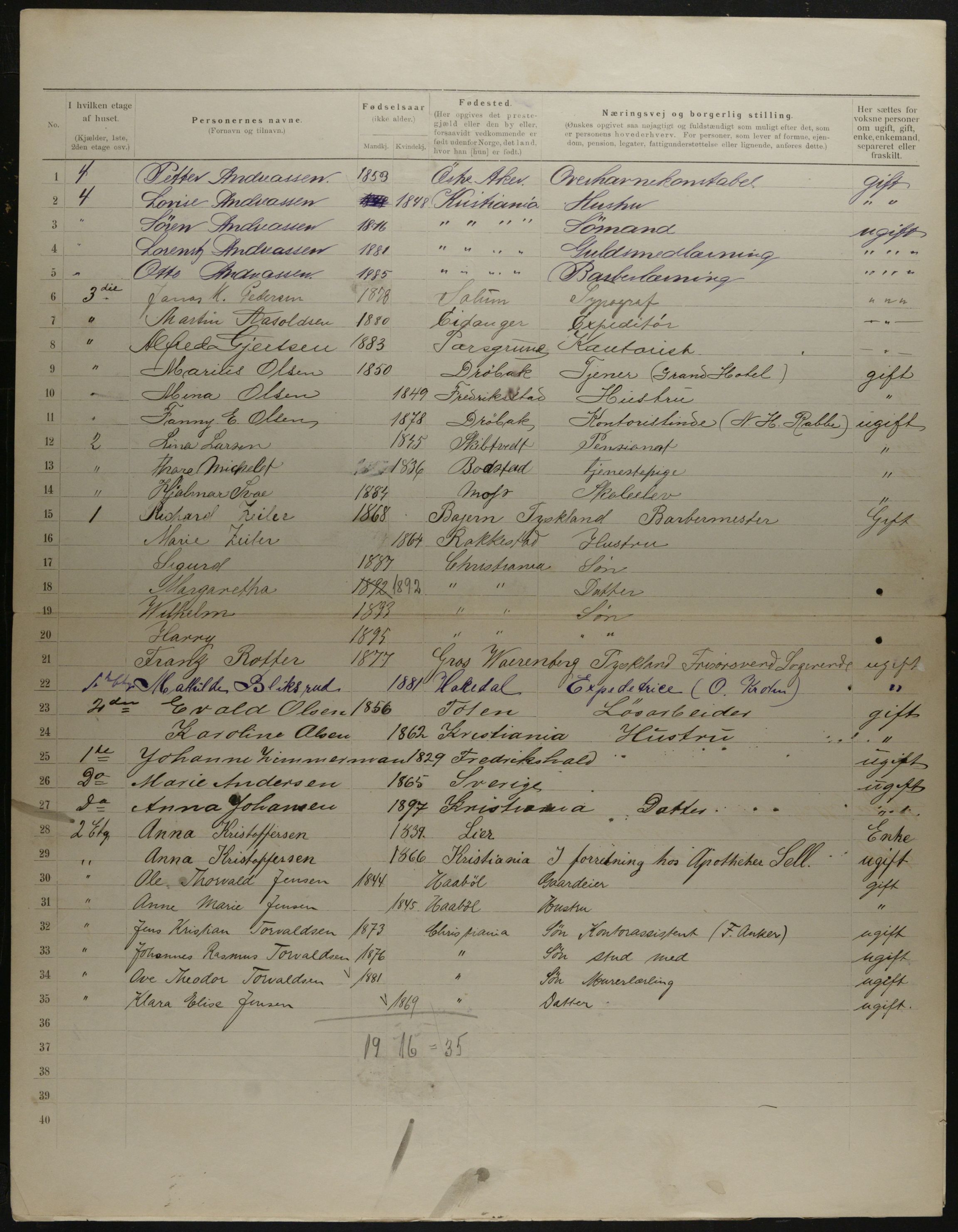 OBA, Municipal Census 1901 for Kristiania, 1901, p. 17381