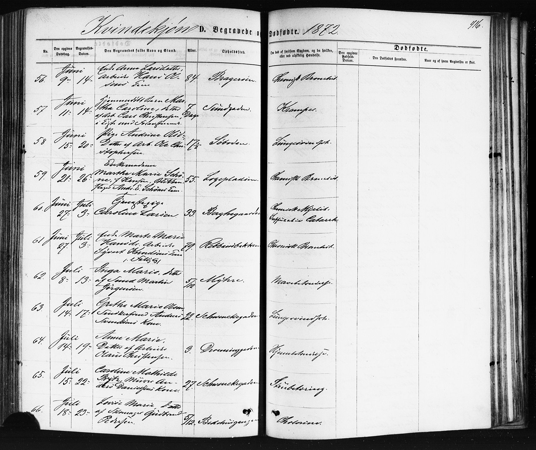 Bragernes kirkebøker, AV/SAKO-A-6/F/Fb/L0004: Parish register (official) no. II 4, 1869-1875, p. 416