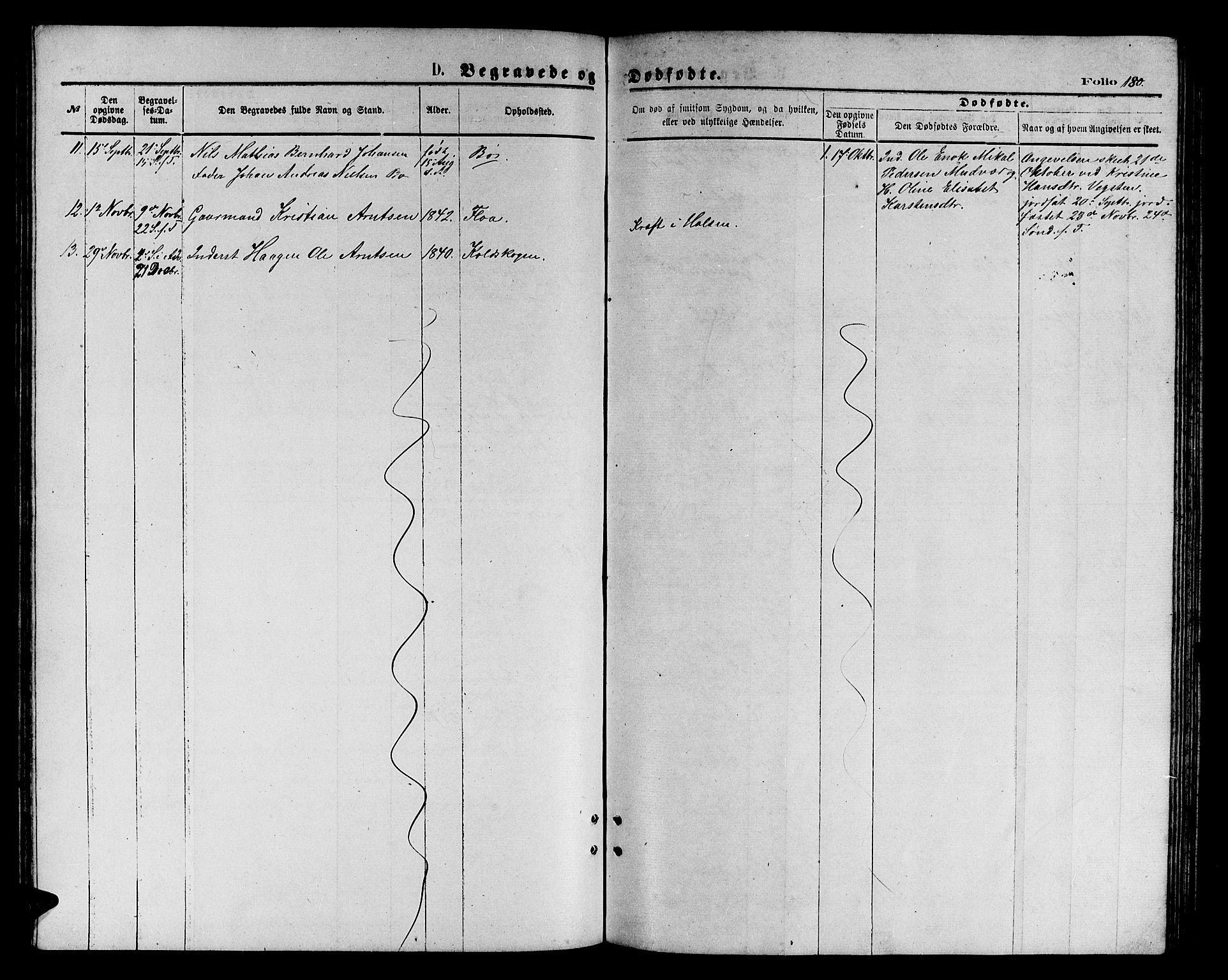 Ministerialprotokoller, klokkerbøker og fødselsregistre - Nordland, AV/SAT-A-1459/816/L0252: Parish register (copy) no. 816C02, 1871-1885, p. 180