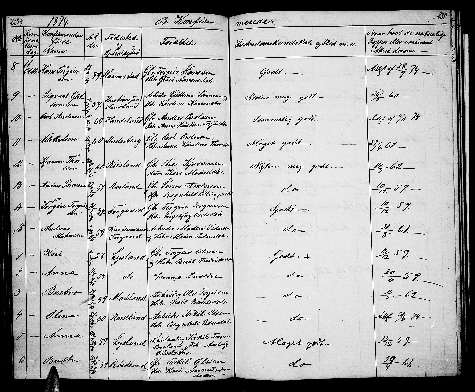 Åseral sokneprestkontor, AV/SAK-1111-0051/F/Fb/L0001: Parish register (copy) no. B 1, 1856-1877, p. 234-235