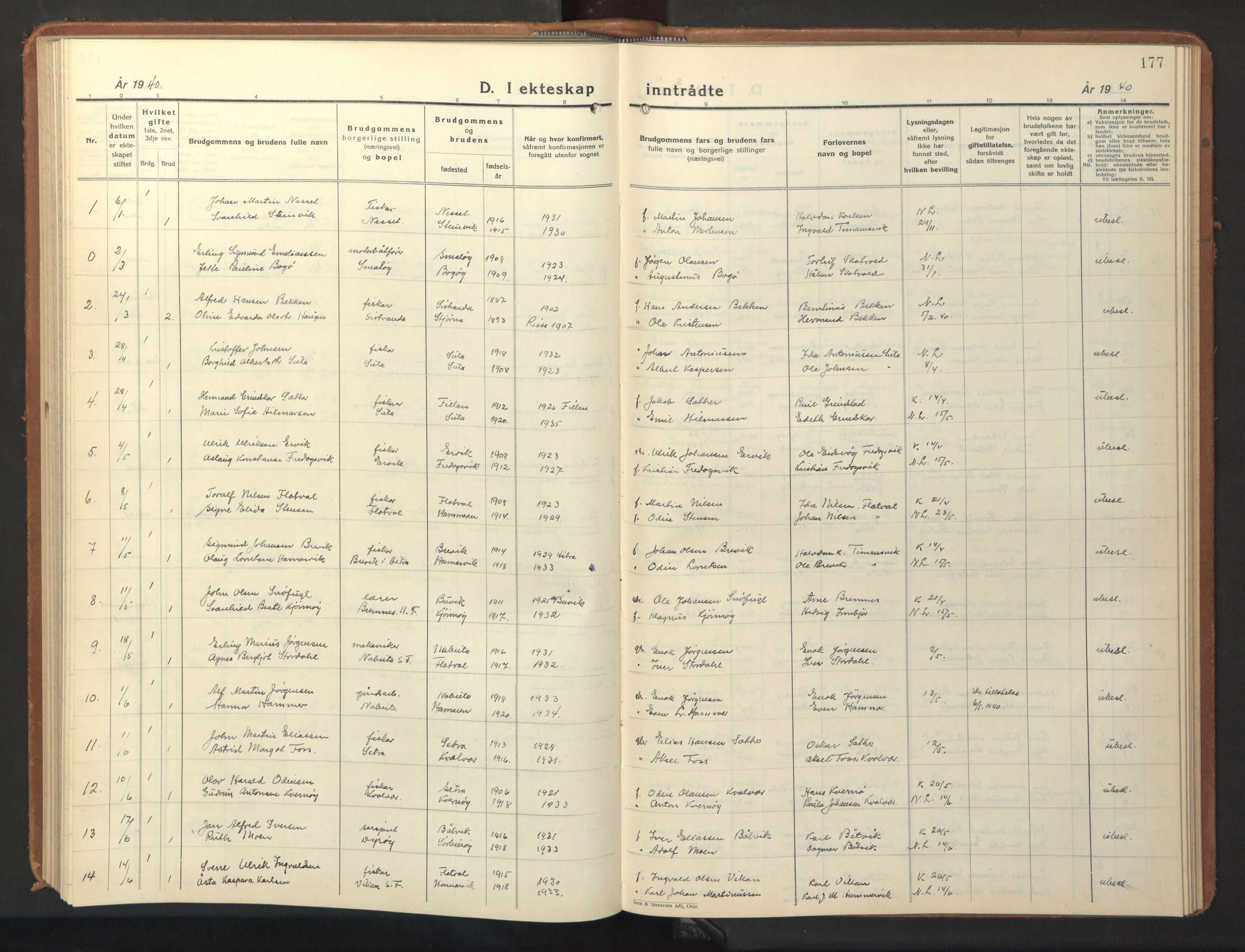 Ministerialprotokoller, klokkerbøker og fødselsregistre - Sør-Trøndelag, SAT/A-1456/640/L0590: Parish register (copy) no. 640C07, 1935-1948, p. 177